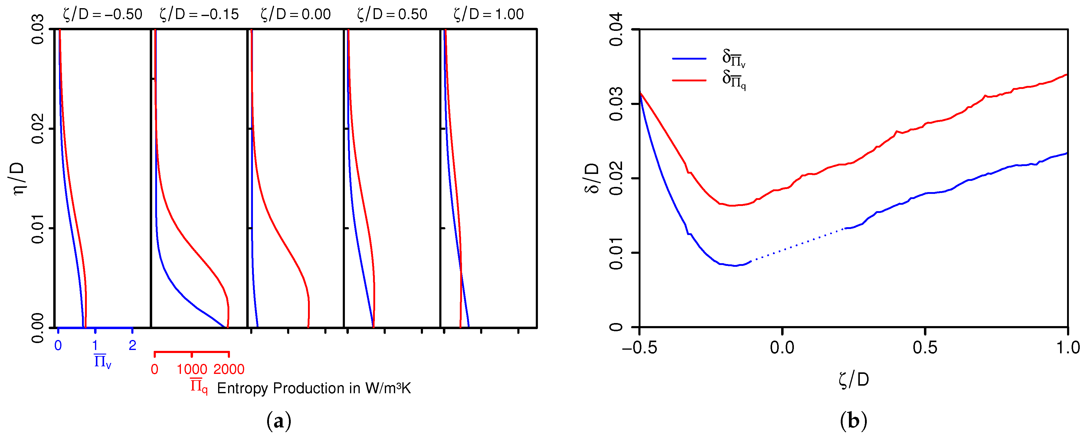 Energies 11 01354 g011