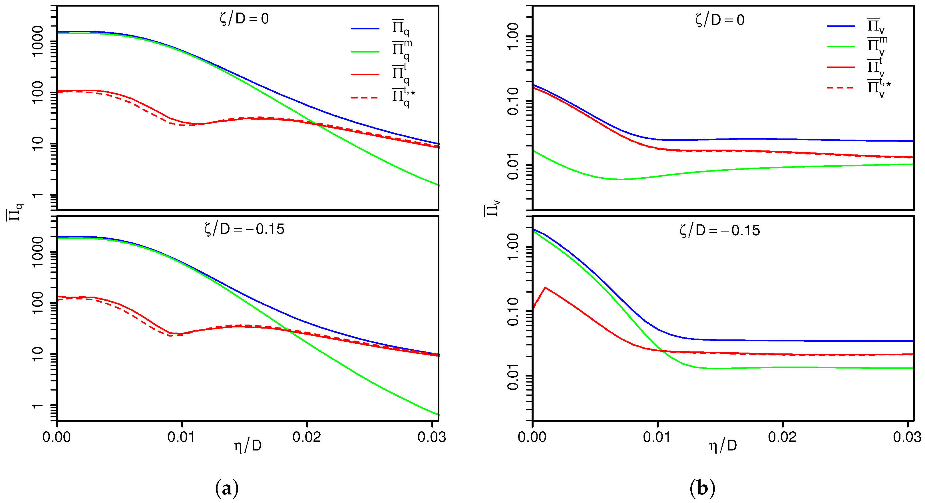 Energies 11 01354 g012