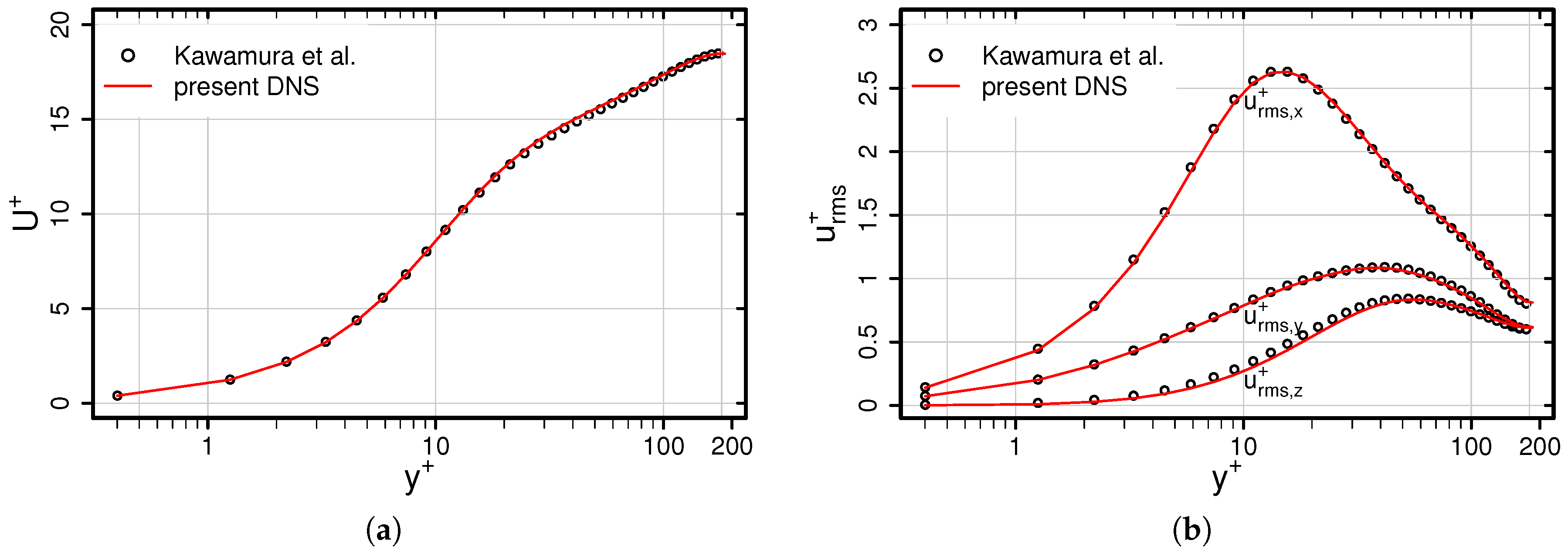Energies 11 01354 g0a2