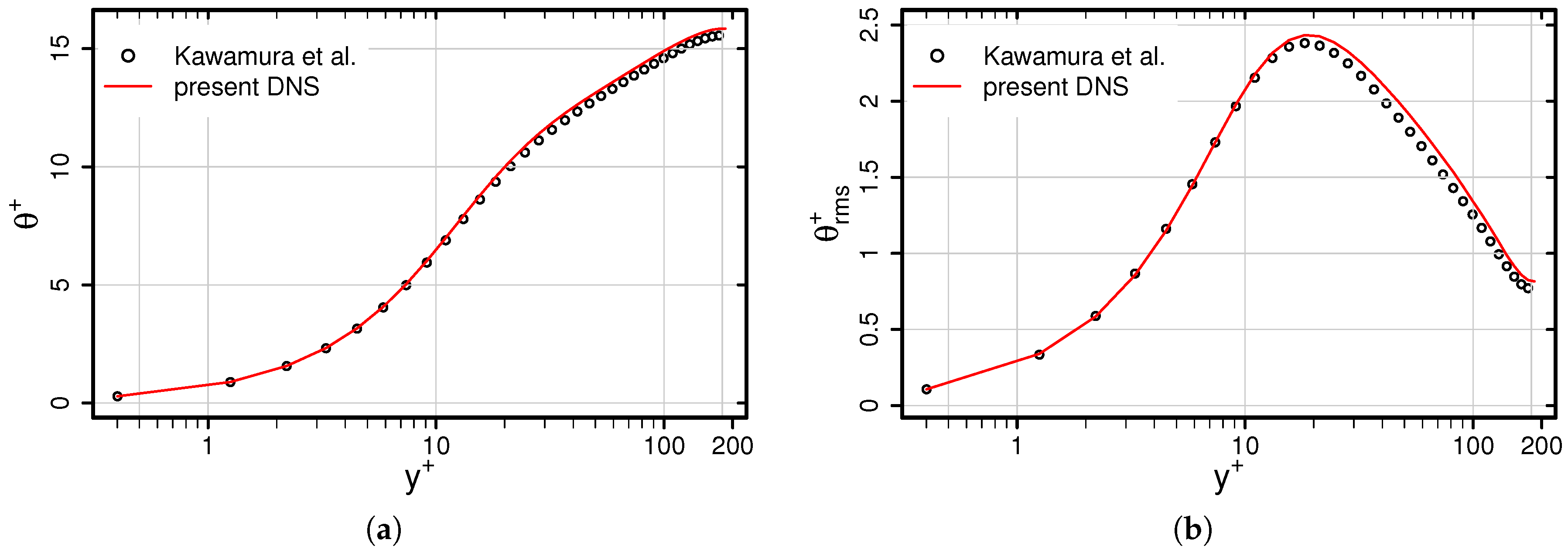 Energies 11 01354 g0a3