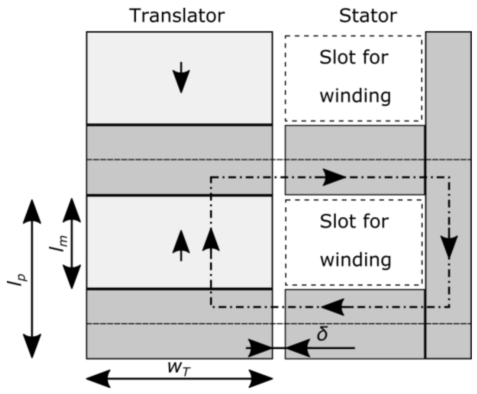 Energies 11 01356 g001 550