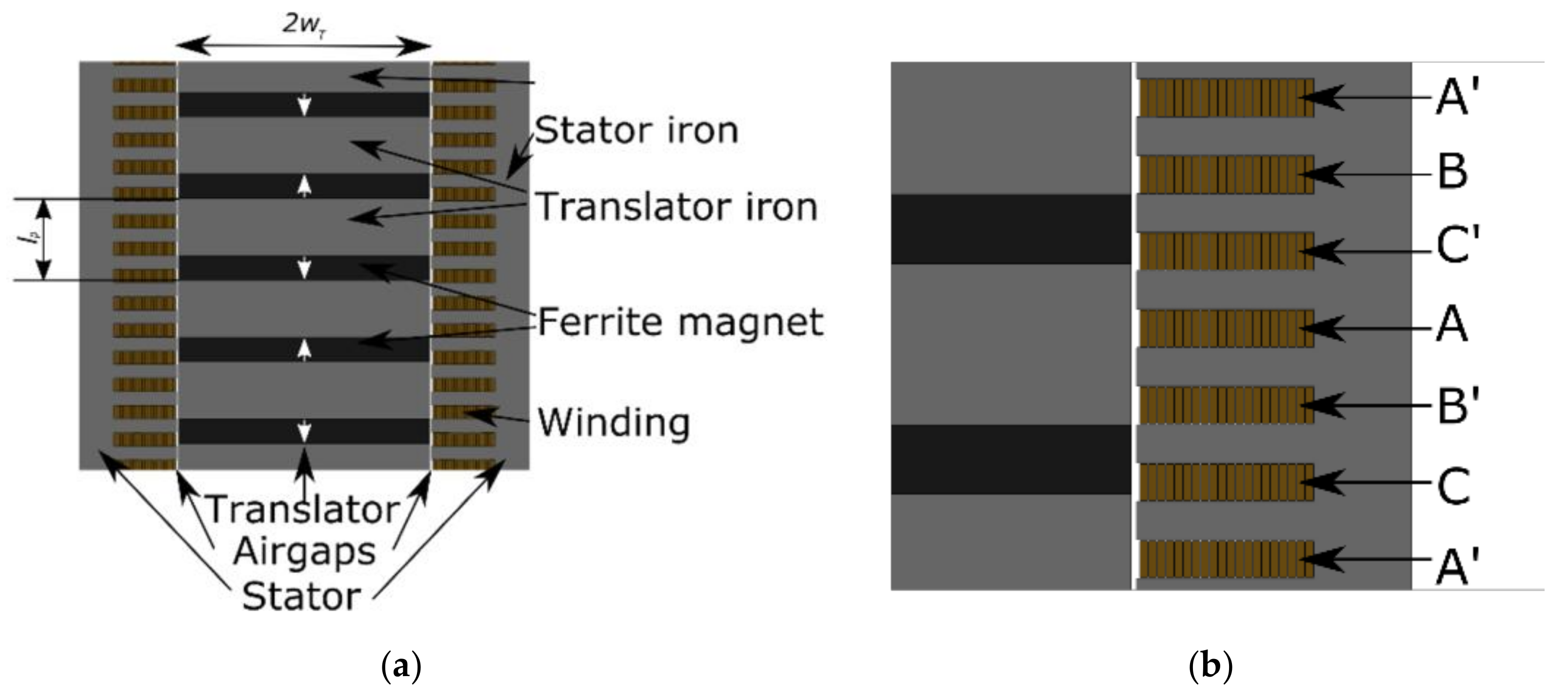 Energies 11 01356 g008 550