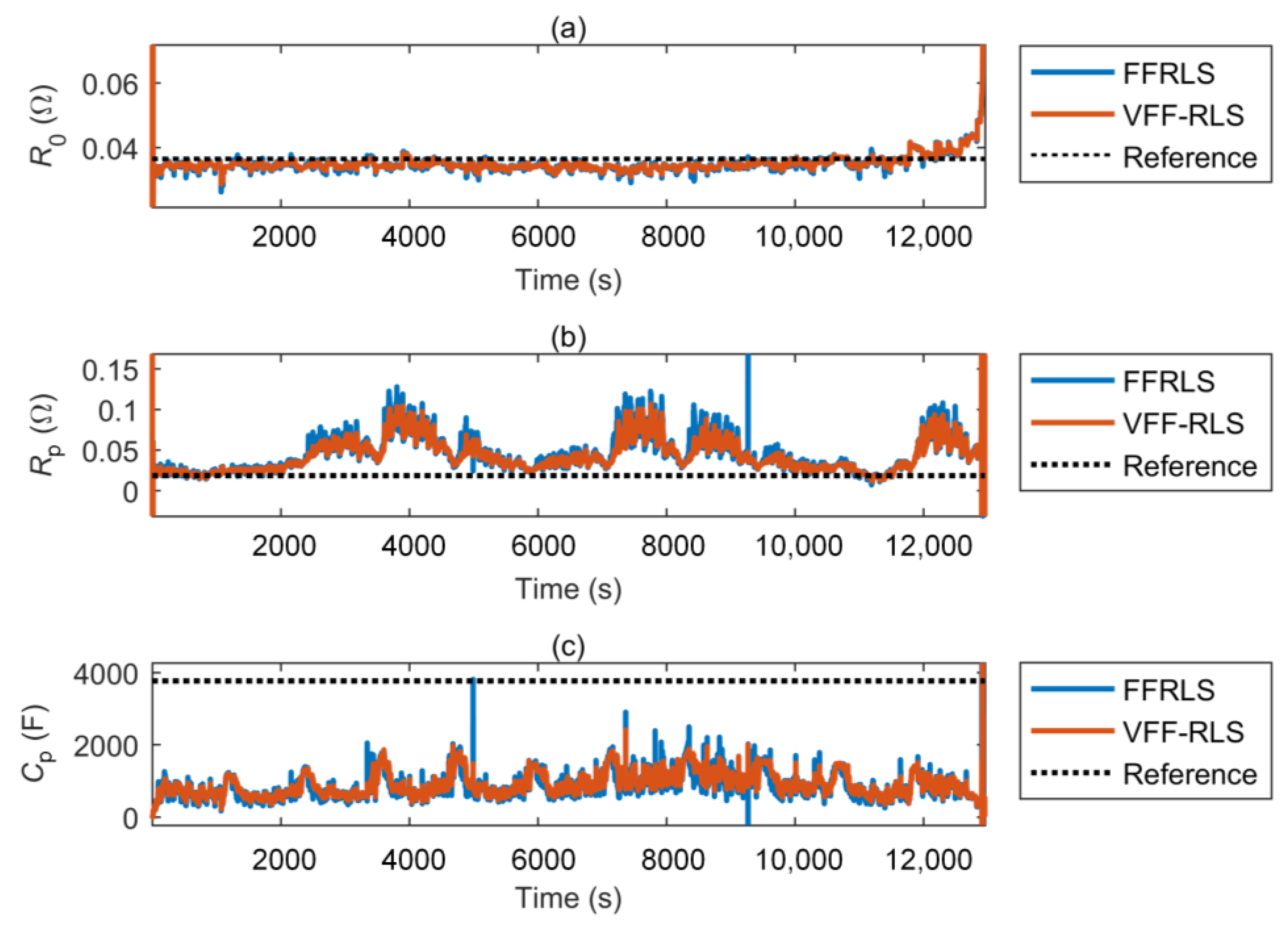 Energies 11 01358 g008