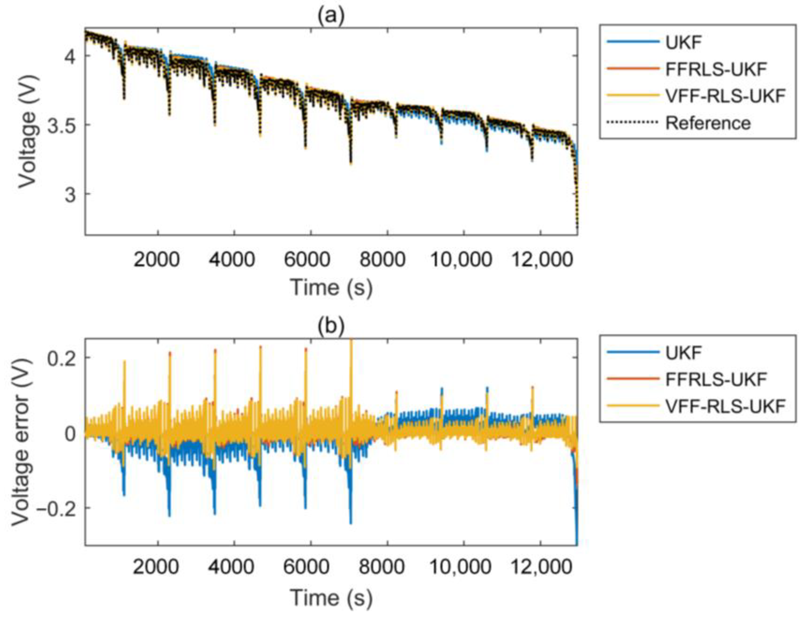 Energies 11 01358 g011