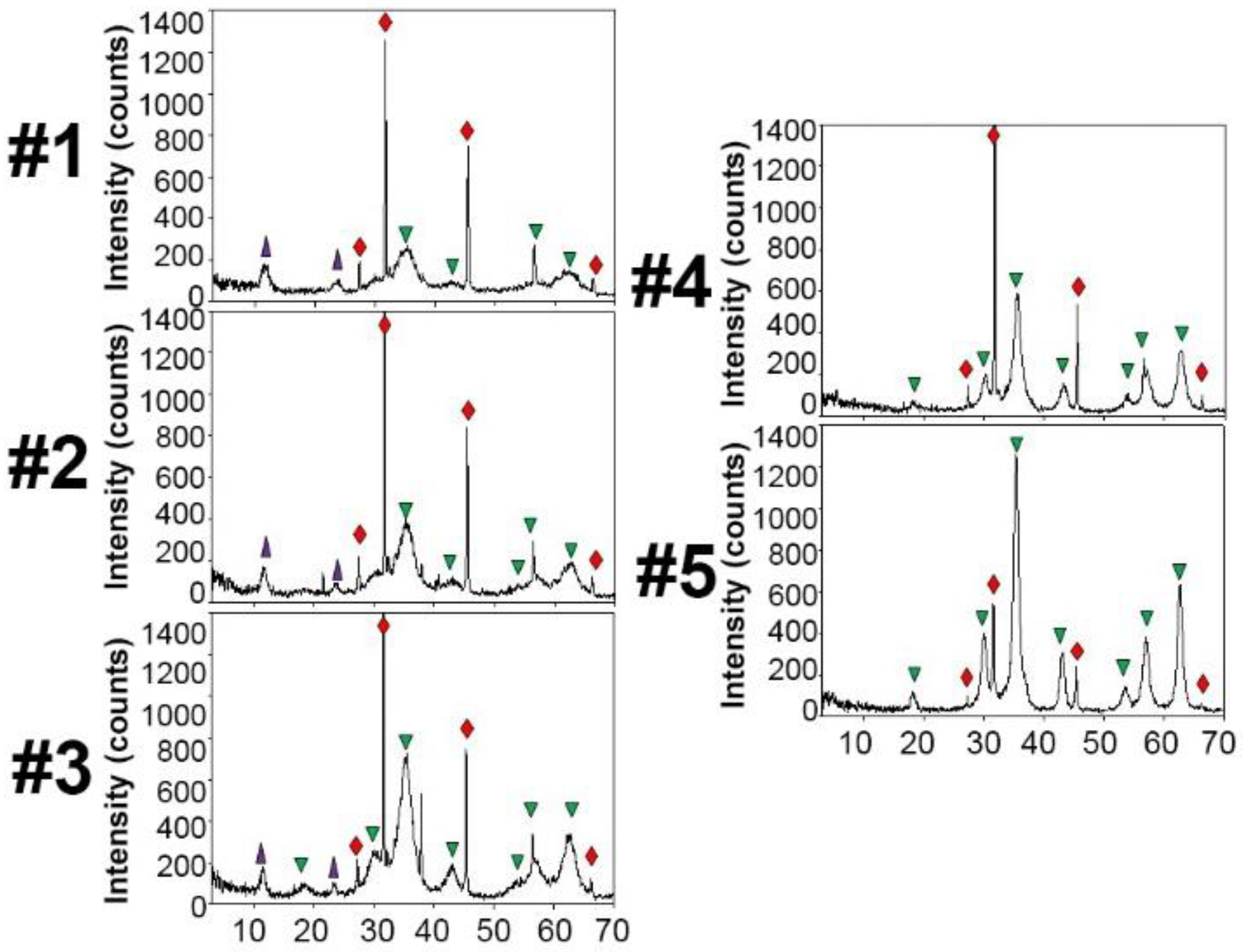 Energies 11 01359 g002