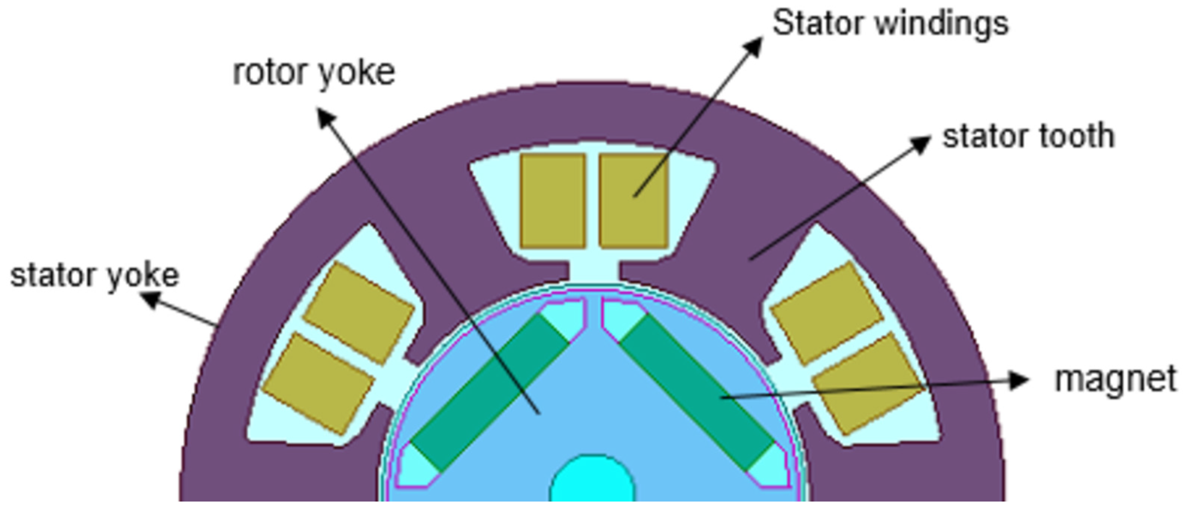 Energies 11 01360 g009