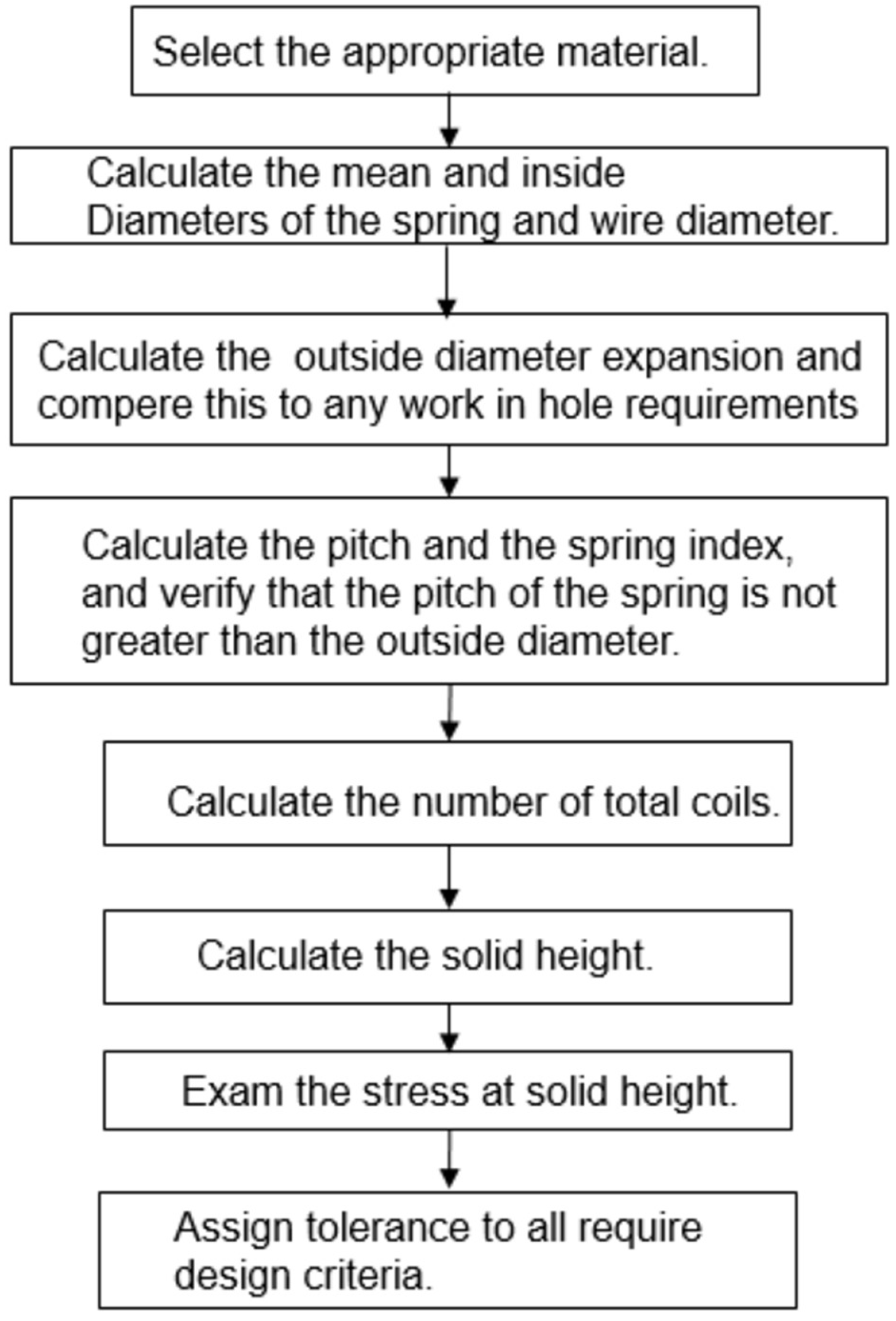 Energies 11 01360 g014