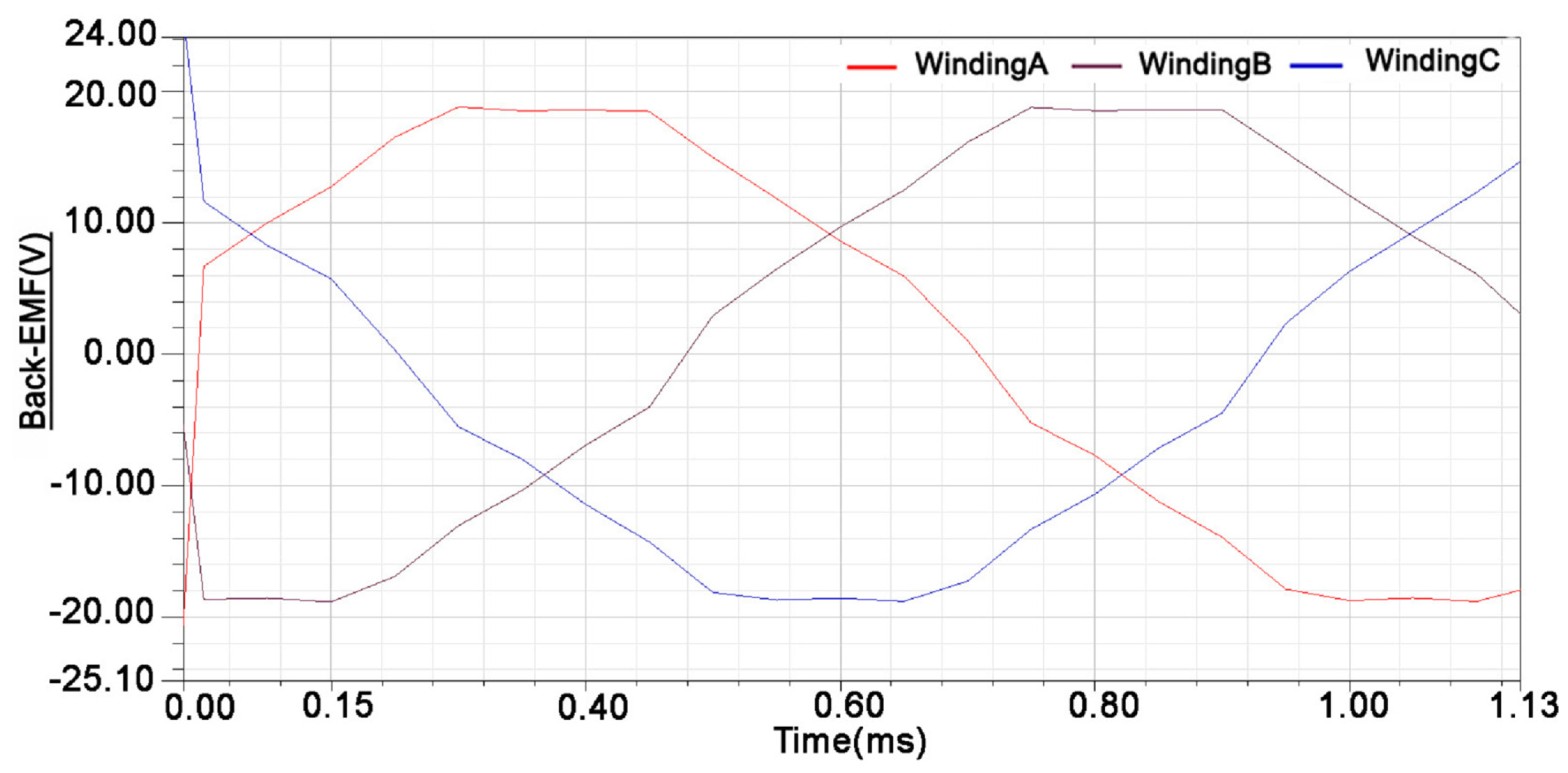 Energies 11 01360 g019