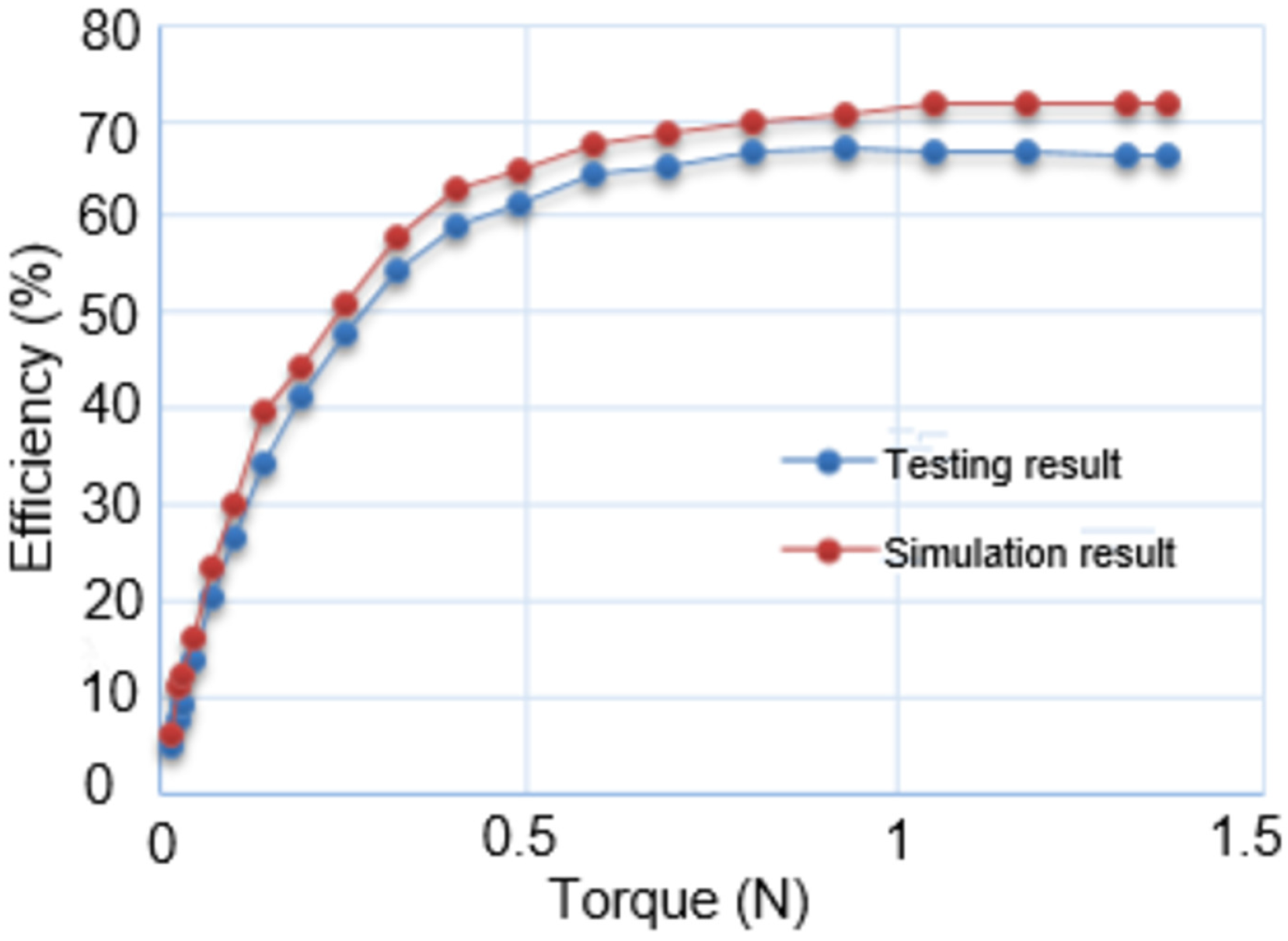 Energies 11 01360 g025