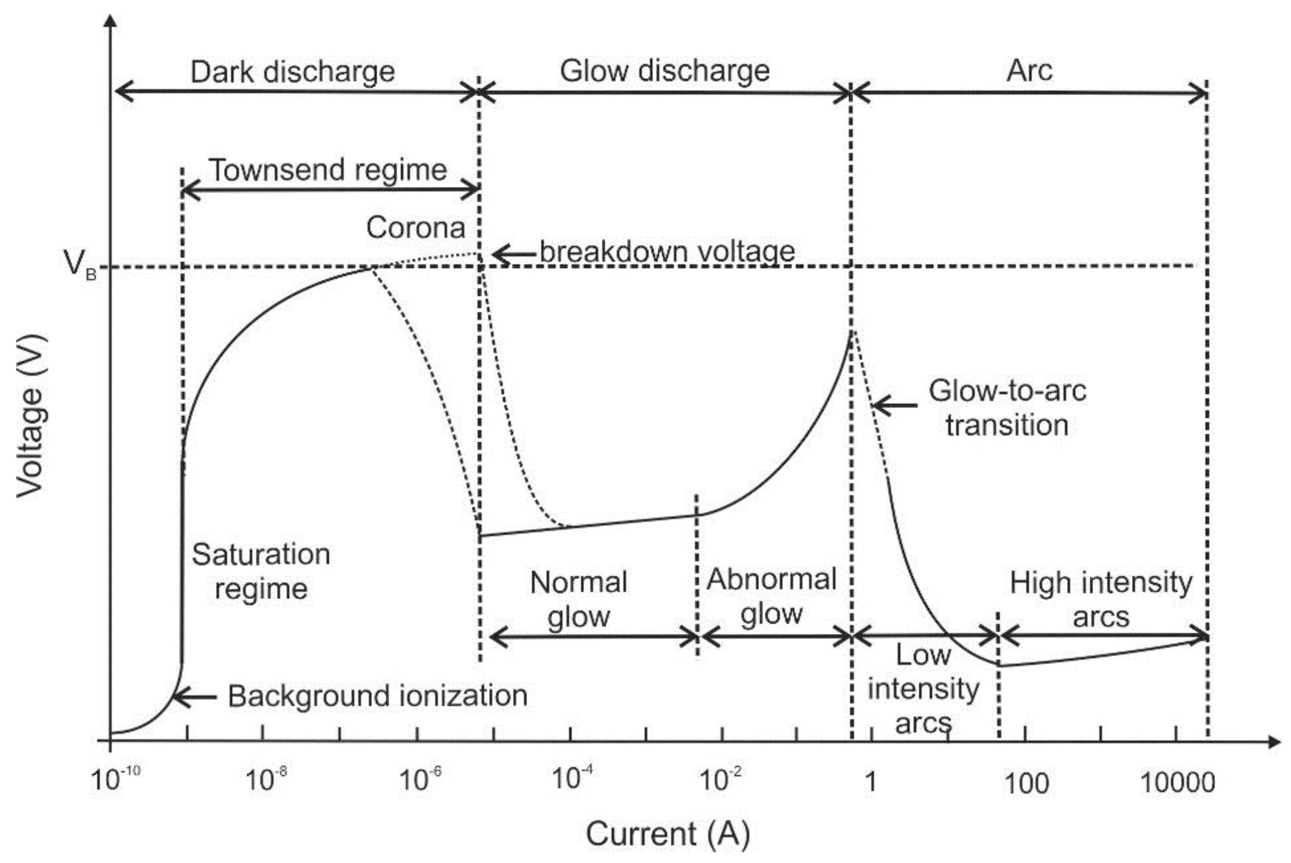Energies 11 01361 g001