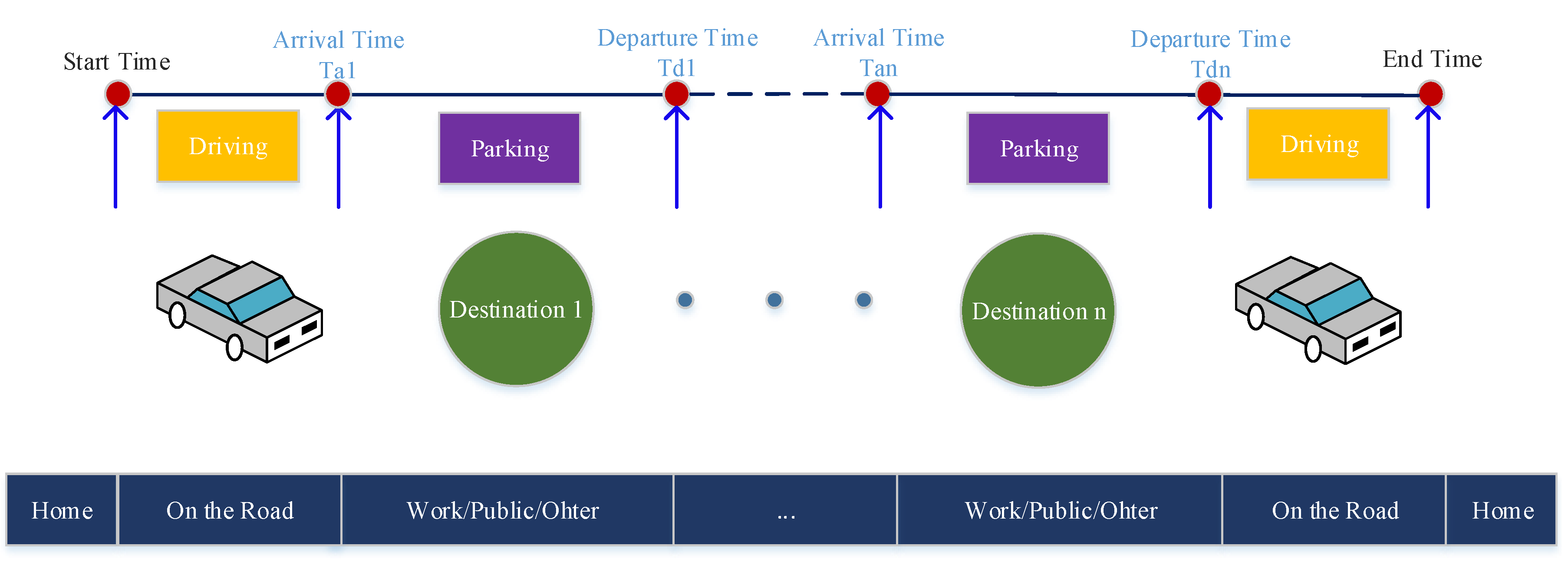 Energies 11 01373 g001