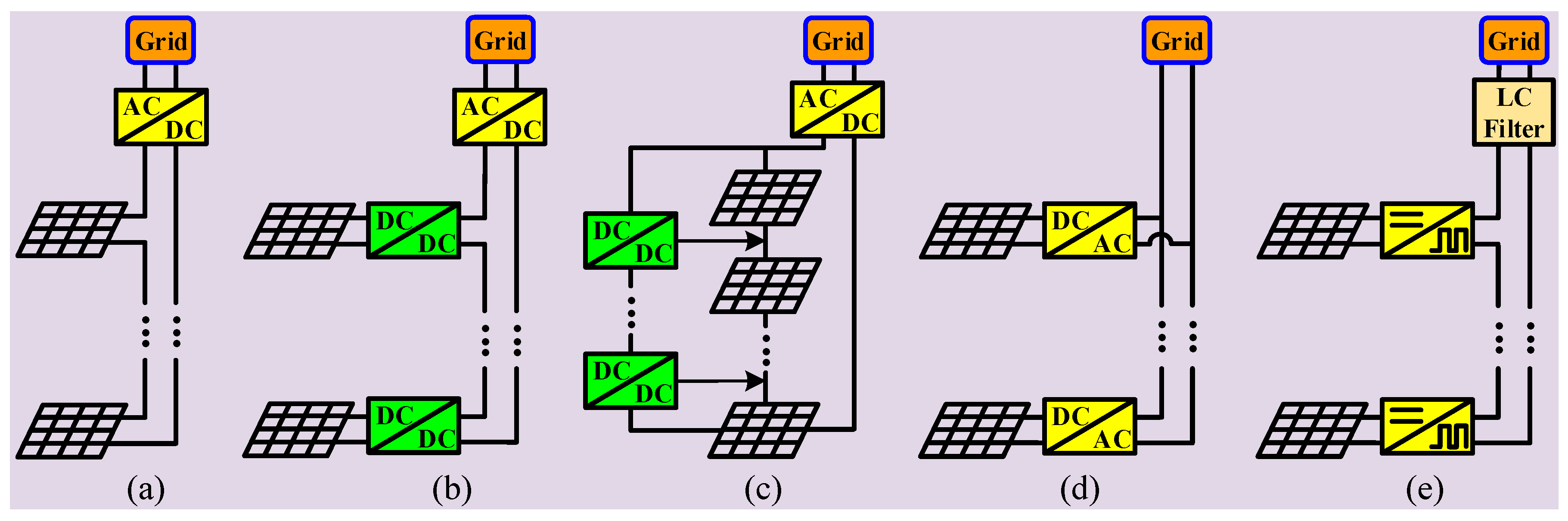 Energies 11 01375 g001