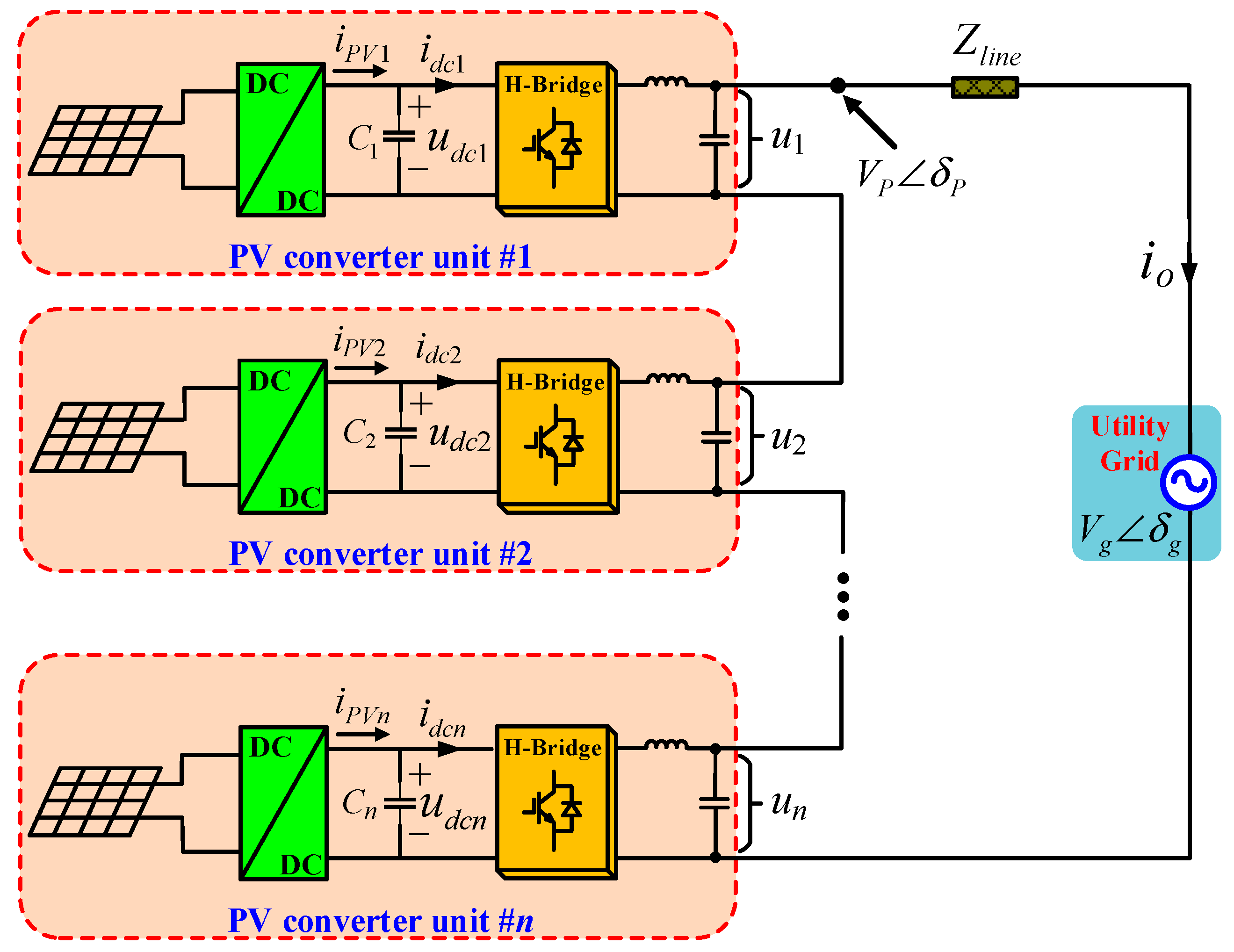 Energies 11 01375 g002