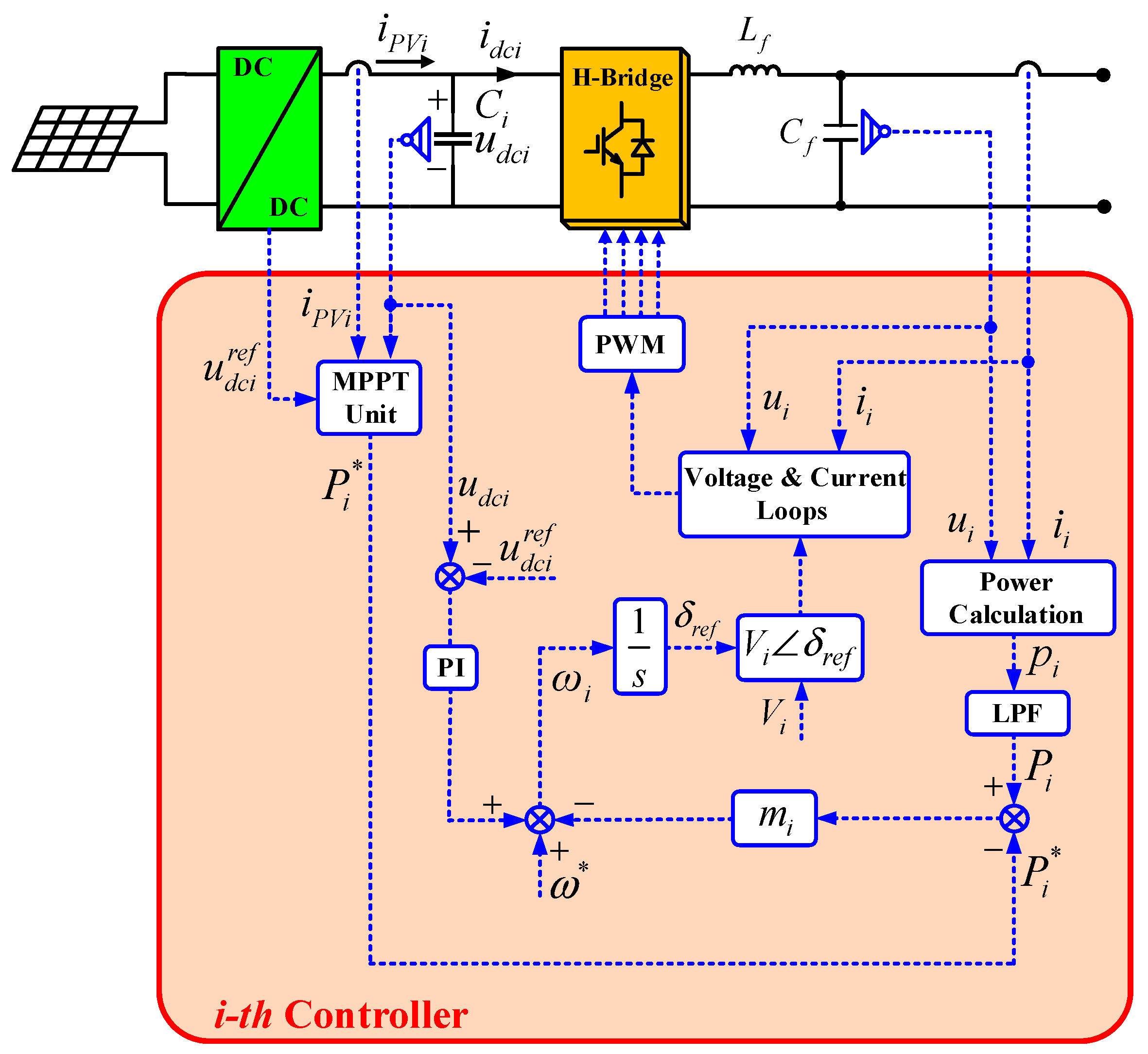 Energies 11 01375 g004