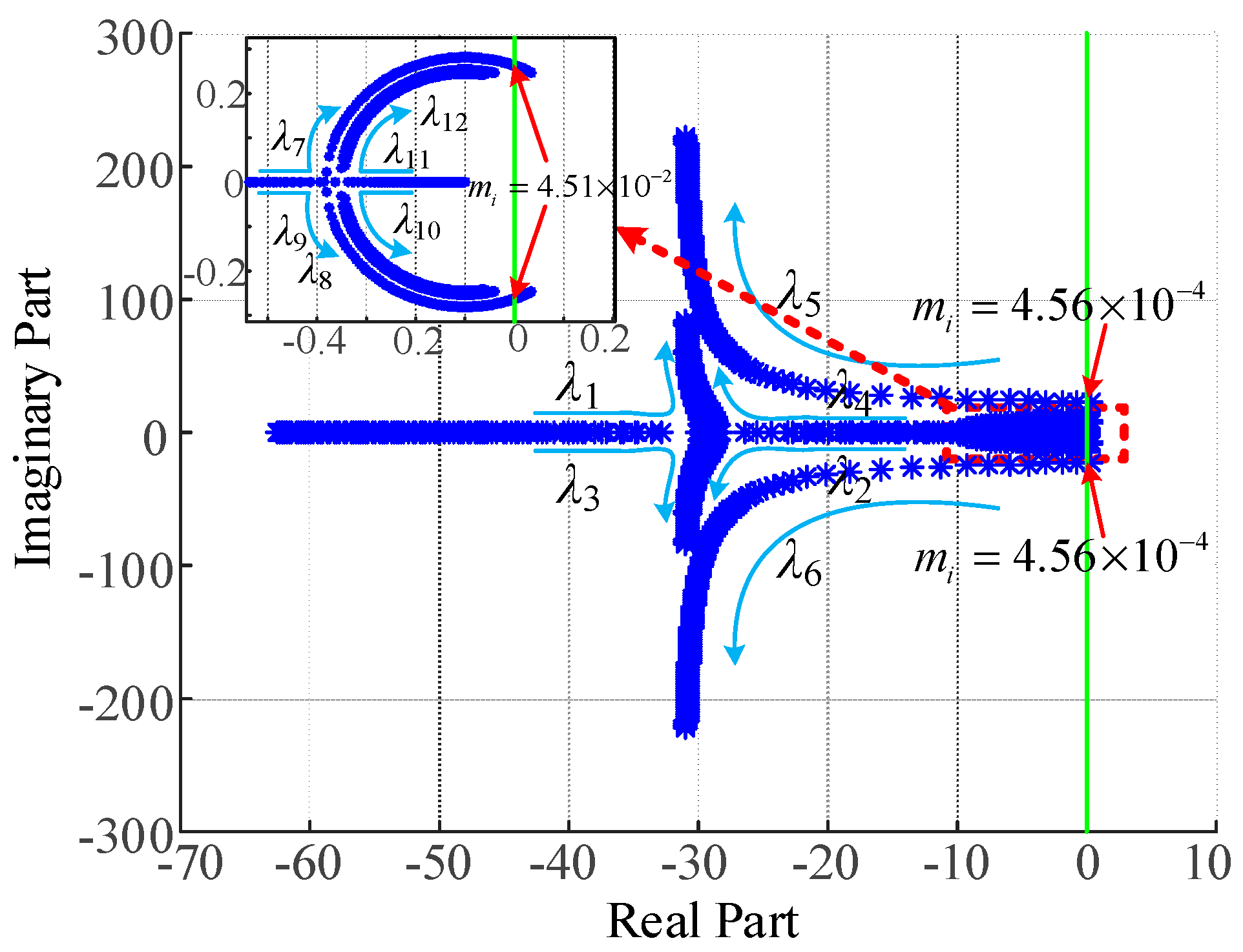 Energies 11 01375 g005