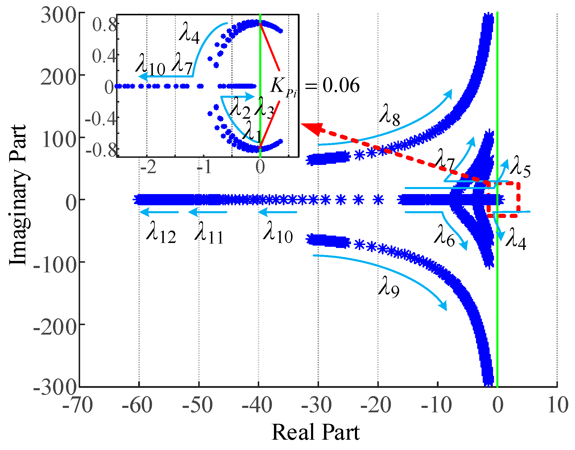 Energies 11 01375 g006