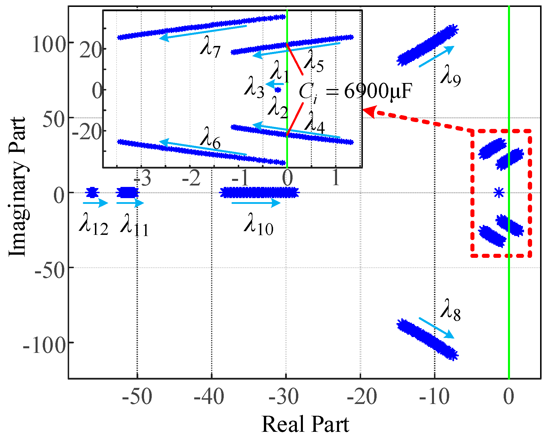 Energies 11 01375 g008