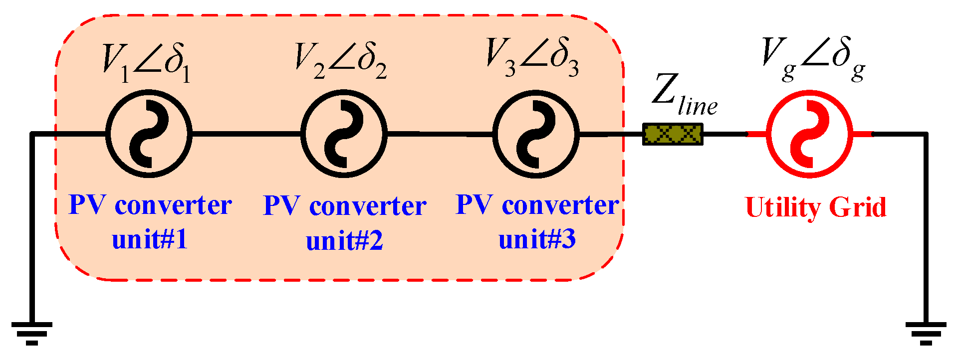 Energies 11 01375 g009