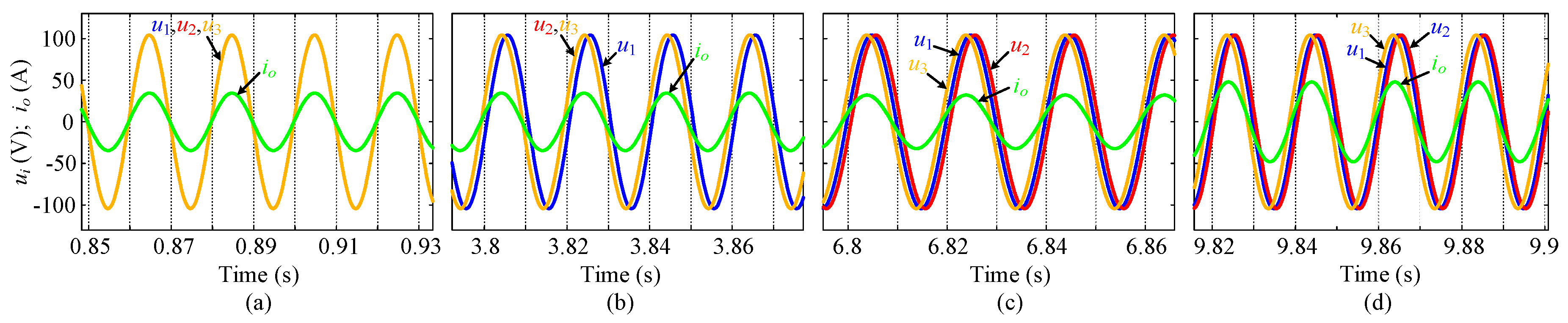Energies 11 01375 g011