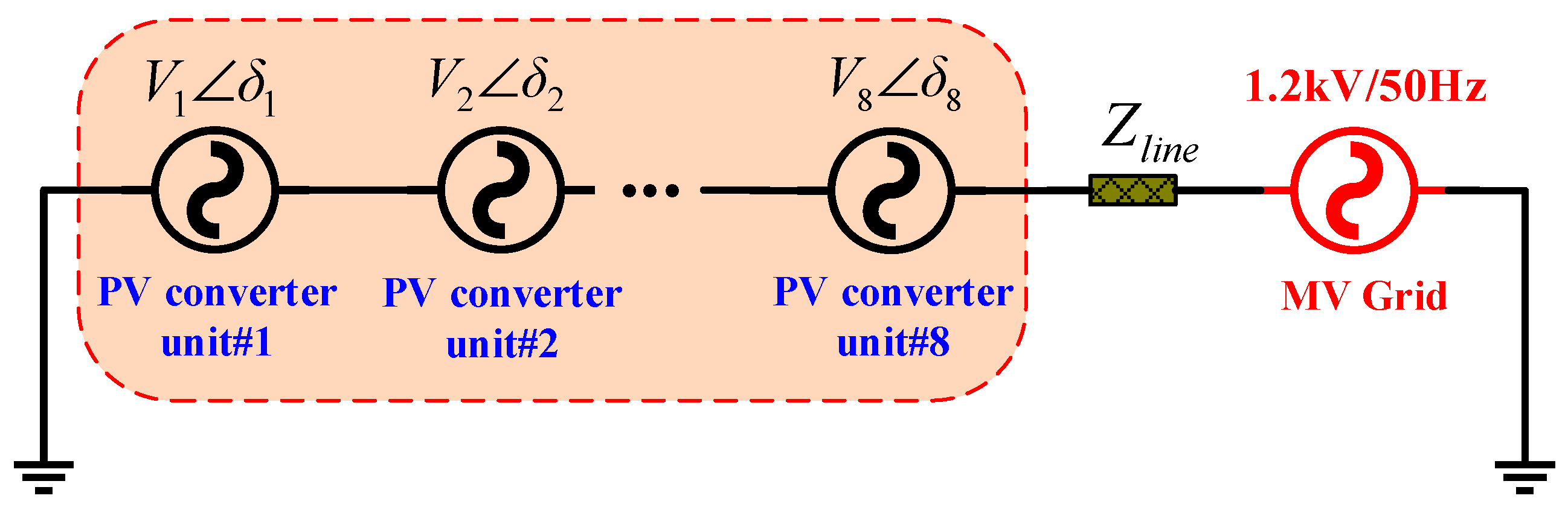 Energies 11 01375 g012