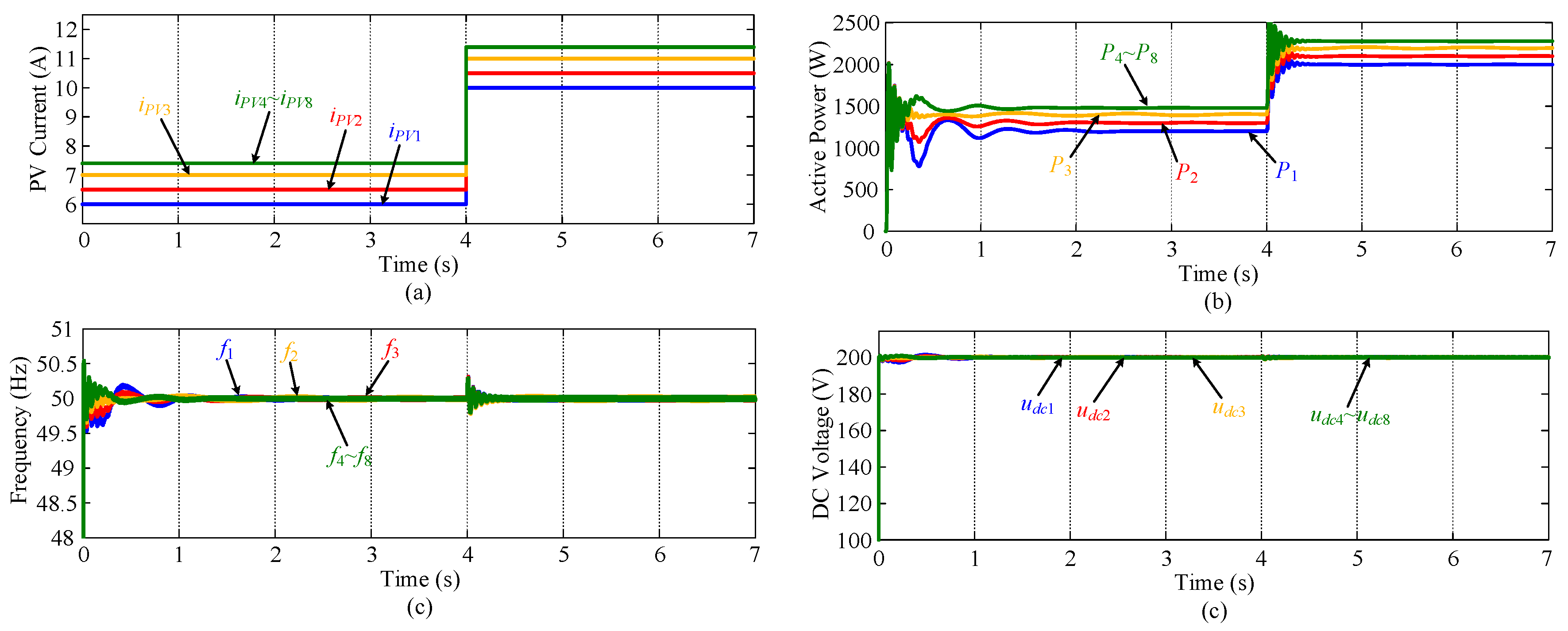 Energies 11 01375 g013