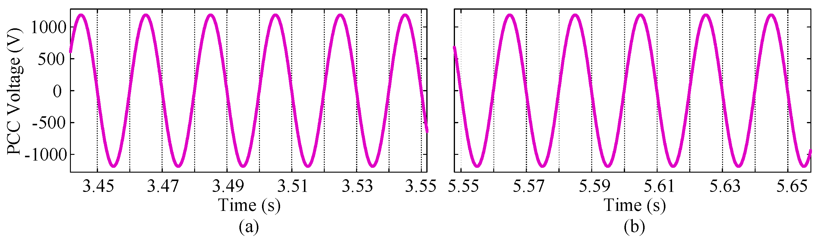 Energies 11 01375 g015