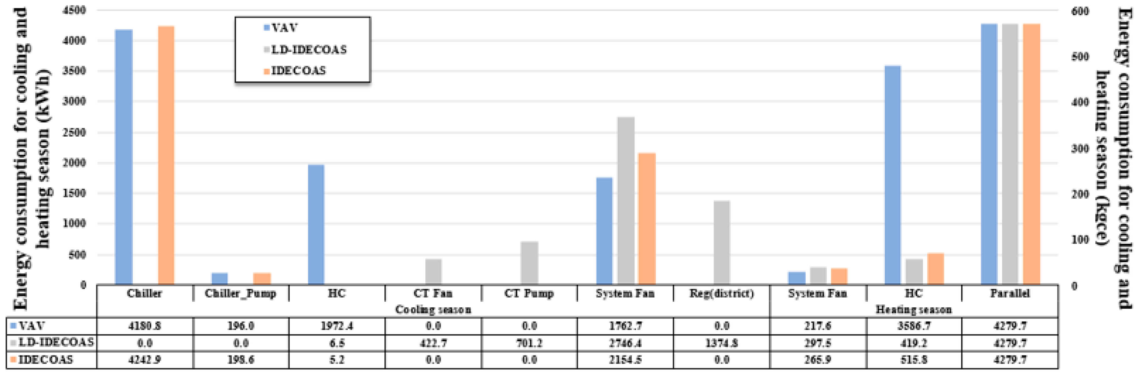 Energies 11 01377 g013