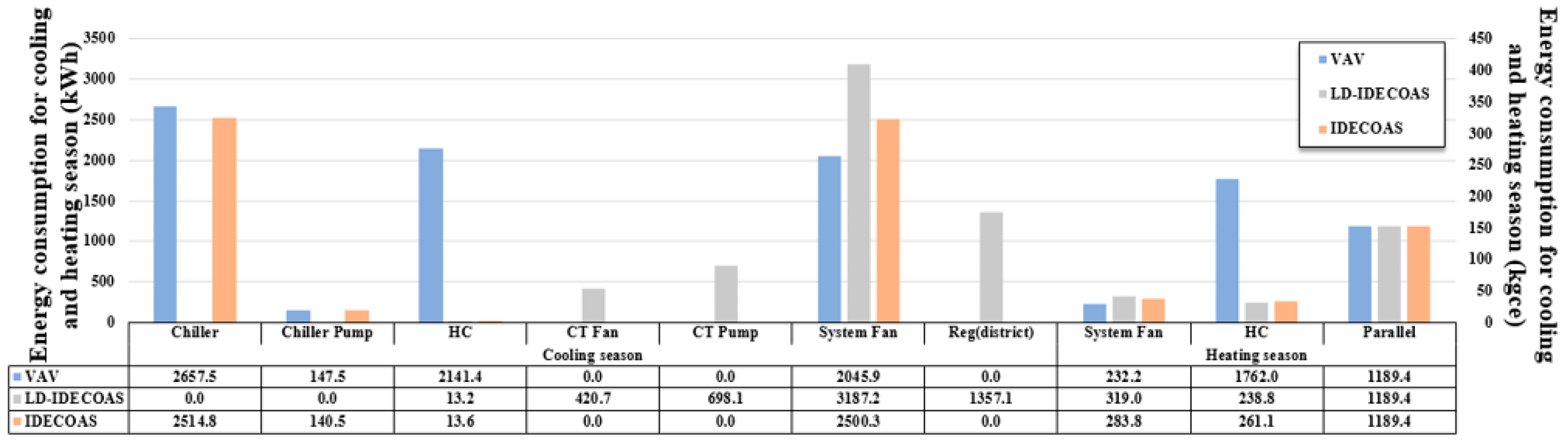 Energies 11 01377 g016