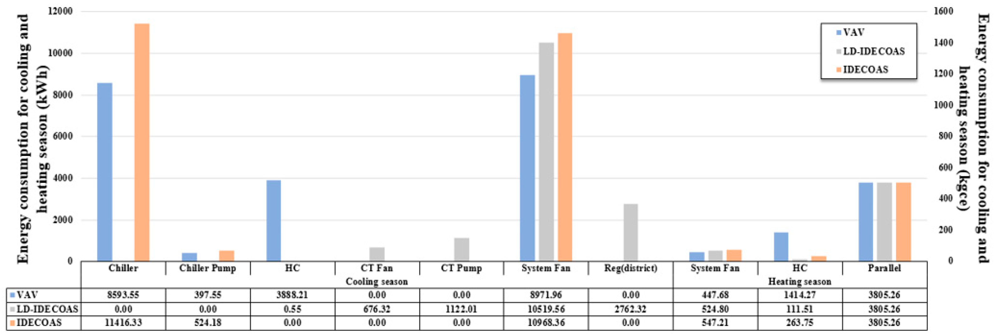 Energies 11 01377 g018