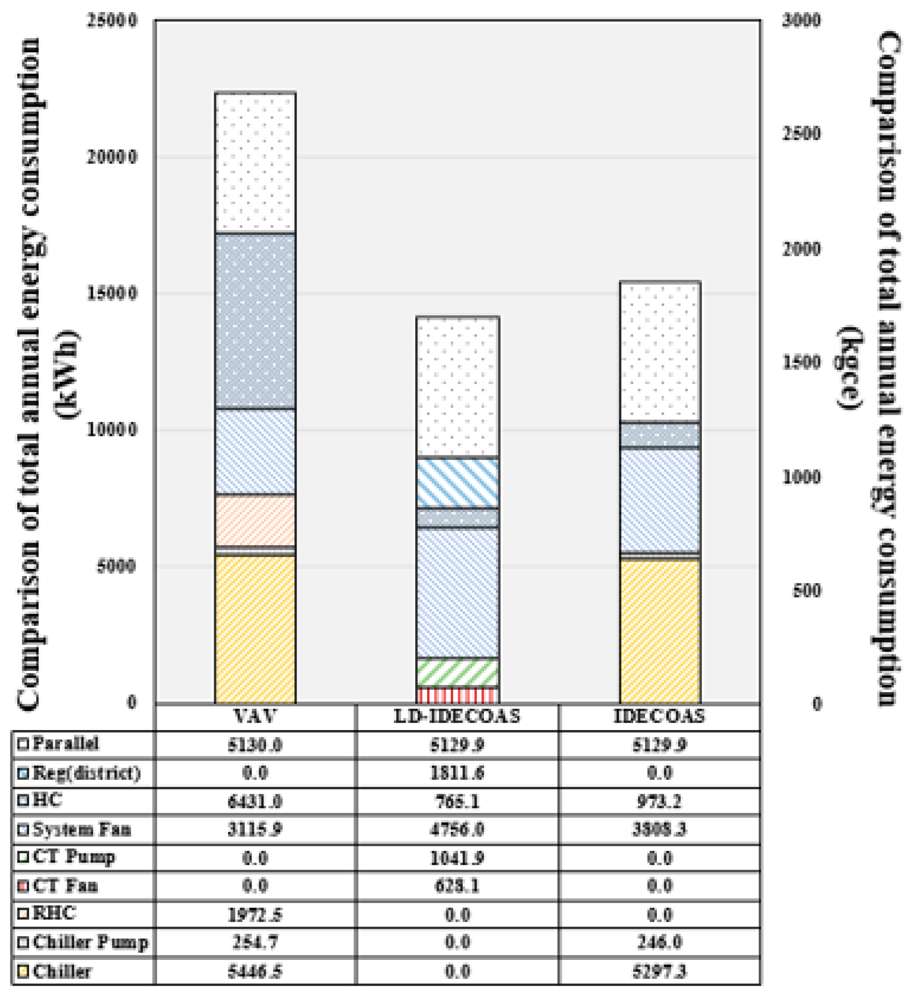 Energies 11 01377 g019