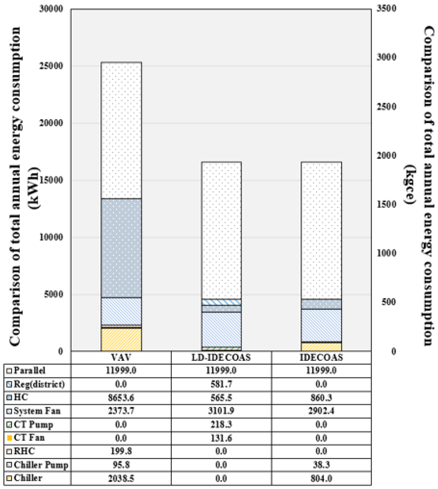 Energies 11 01377 g020