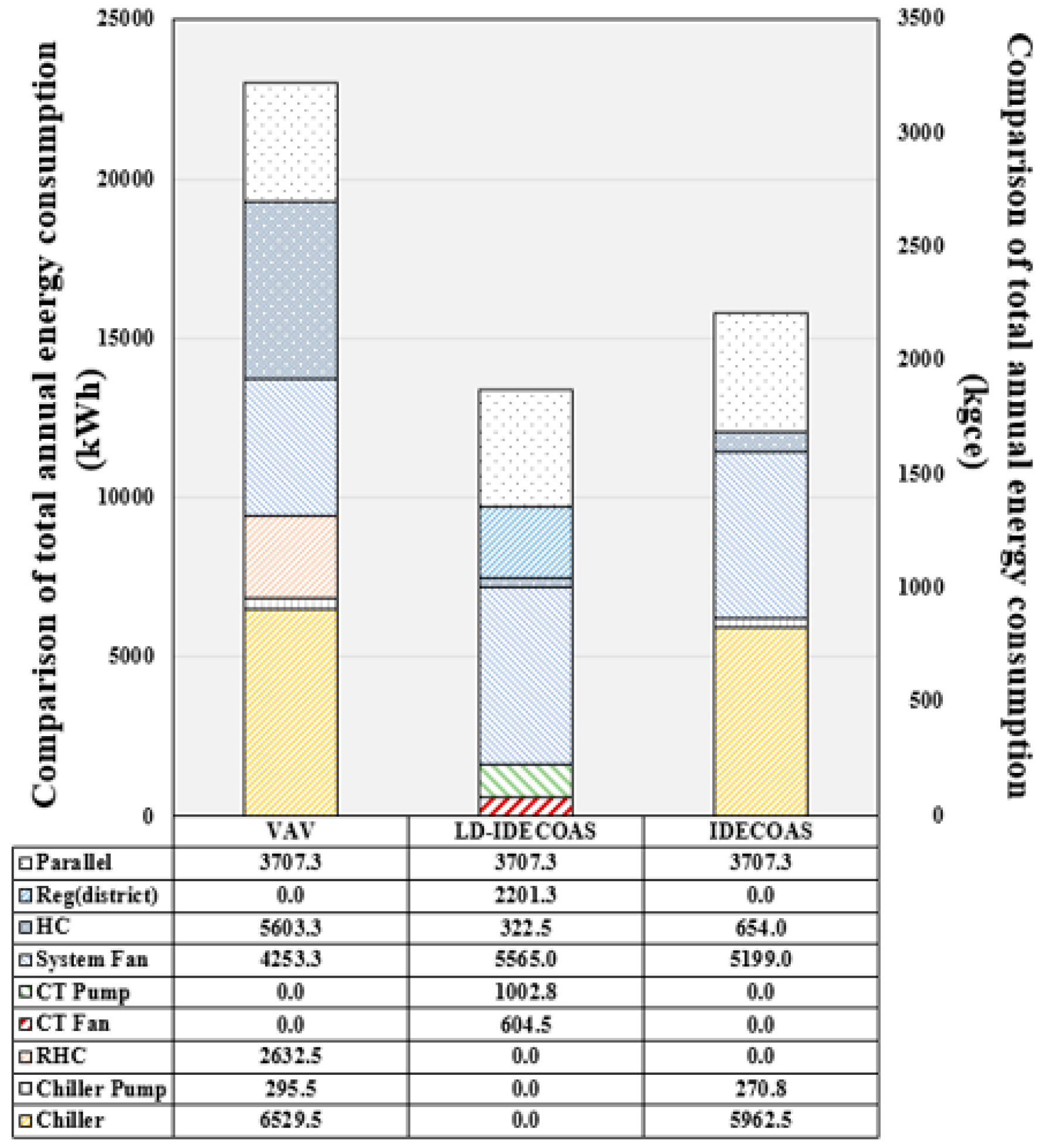 Energies 11 01377 g021