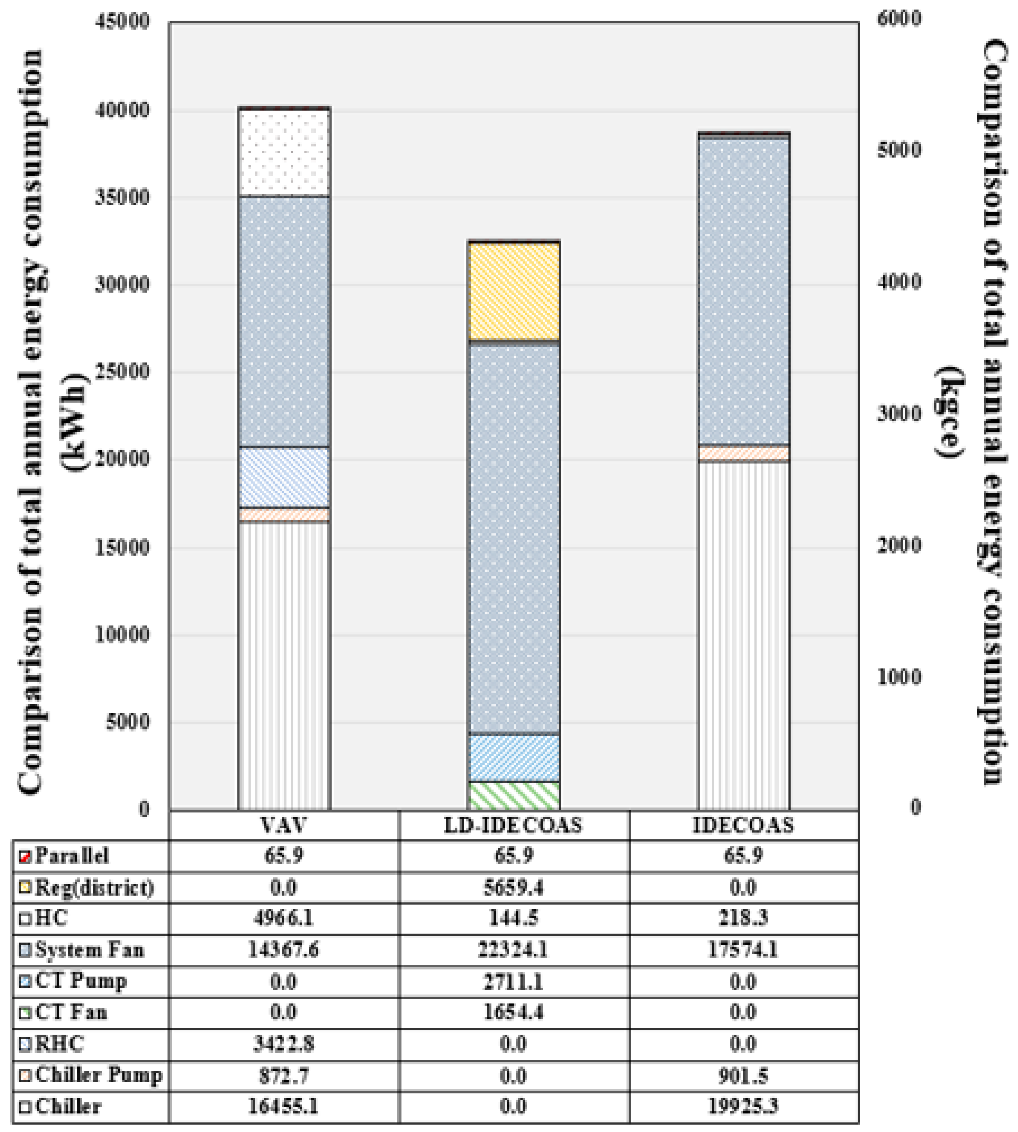 Energies 11 01377 g023