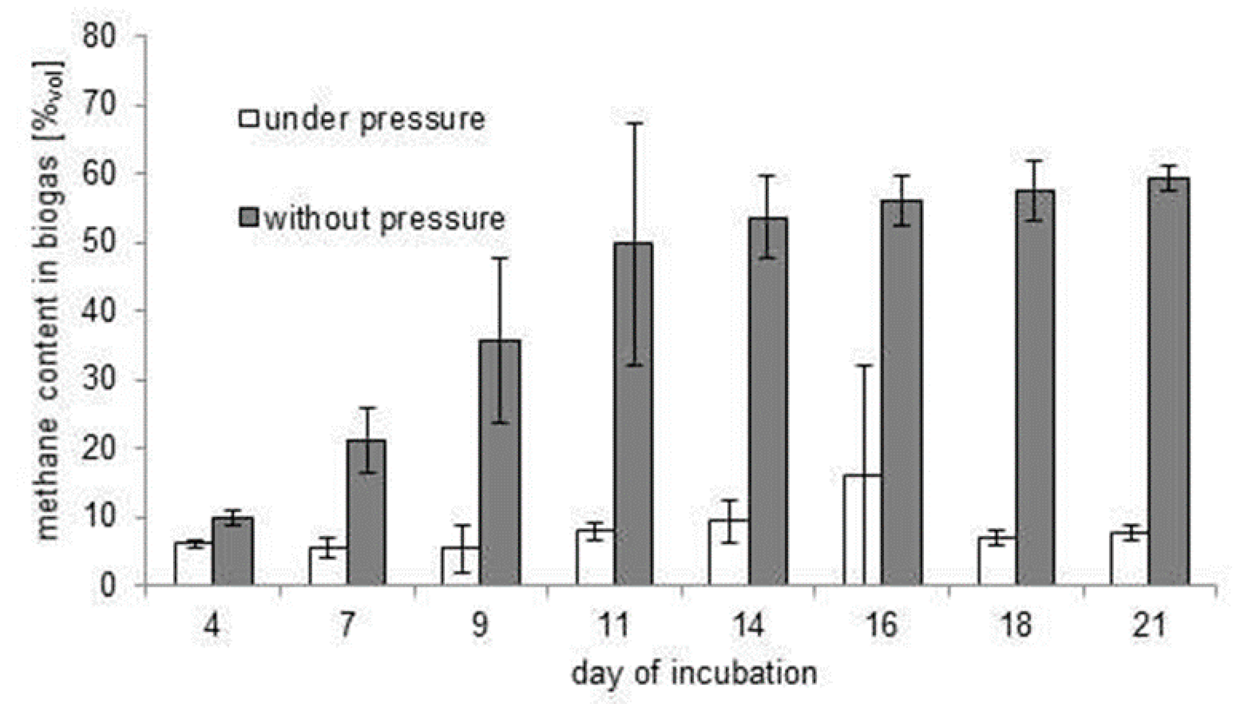 Energies 11 01378 g004