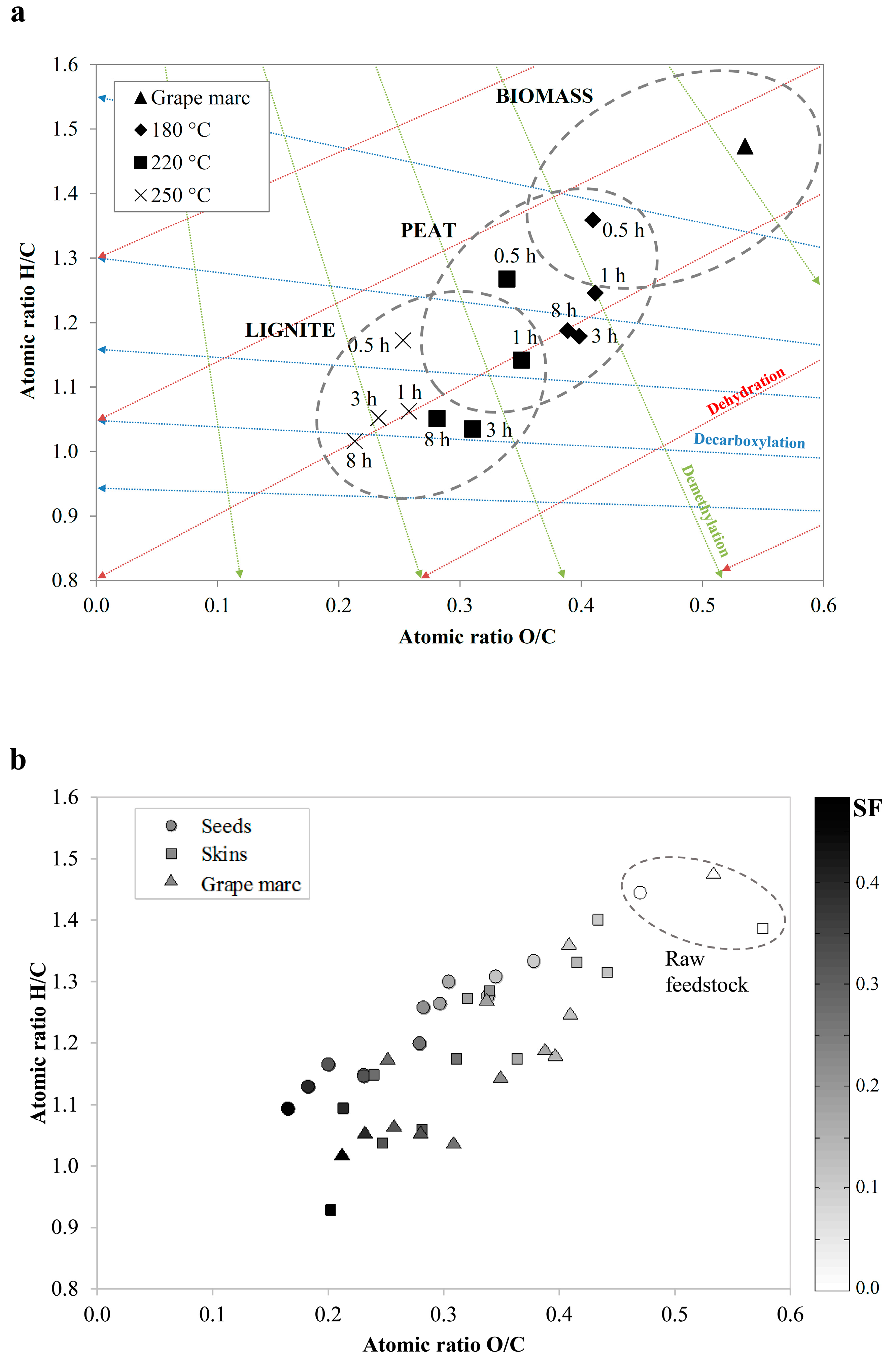 Energies 11 01379 g002
