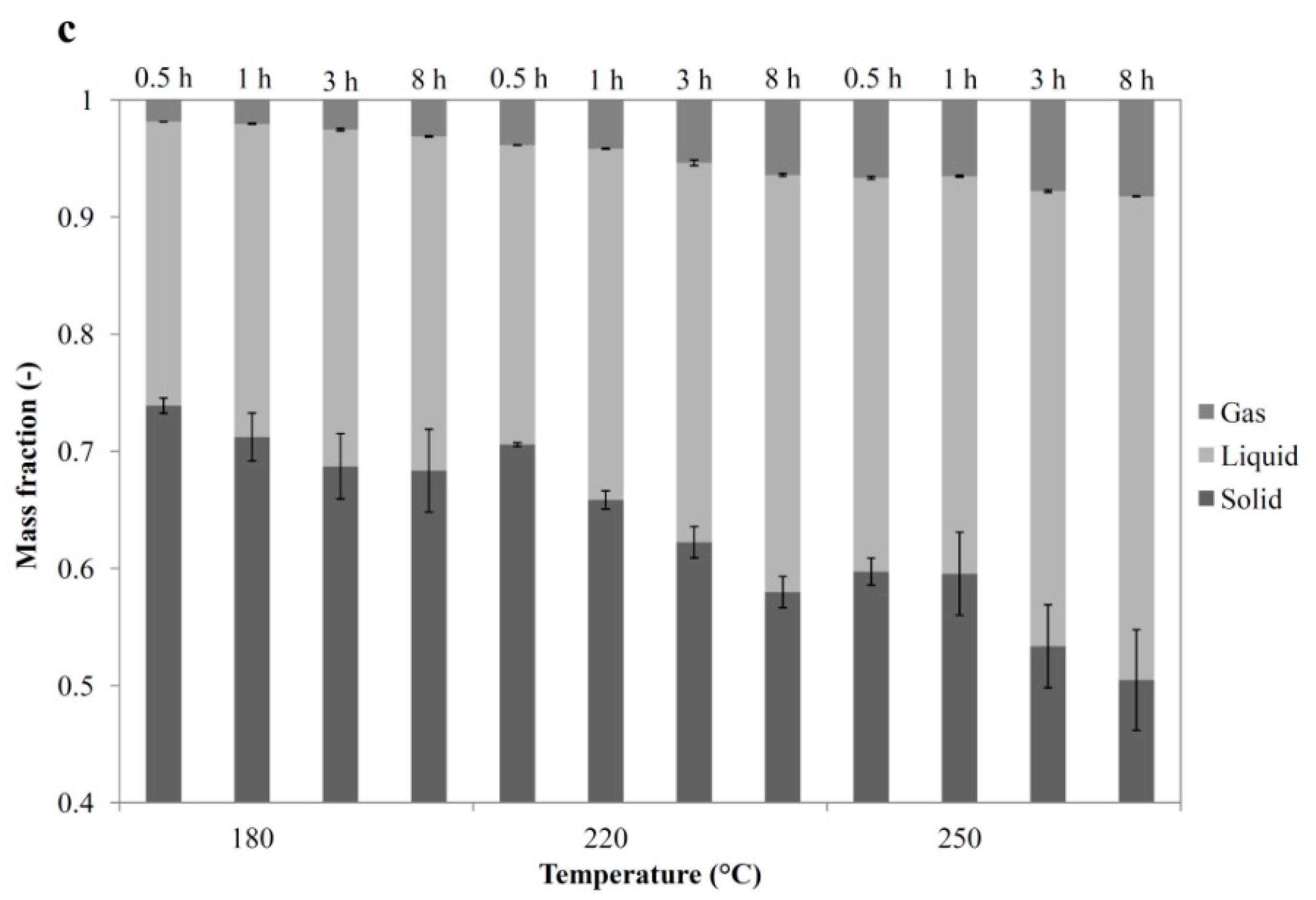 Energies 11 01379 g004b