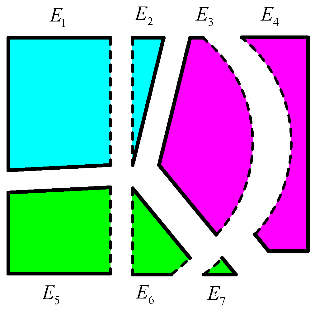 Energies 11 01380 g004 550