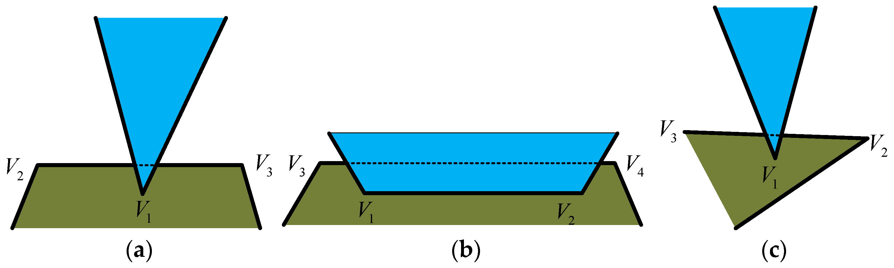 Energies 11 01380 g006 550