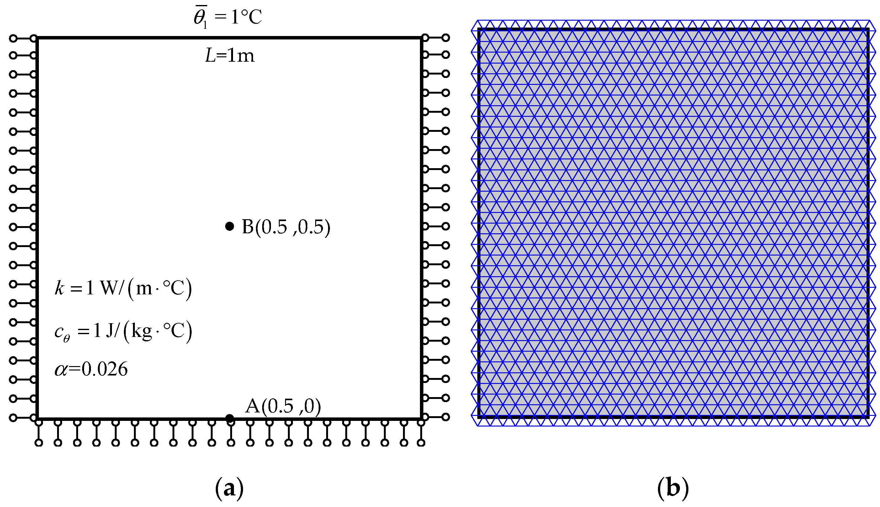 Energies 11 01380 g014 550