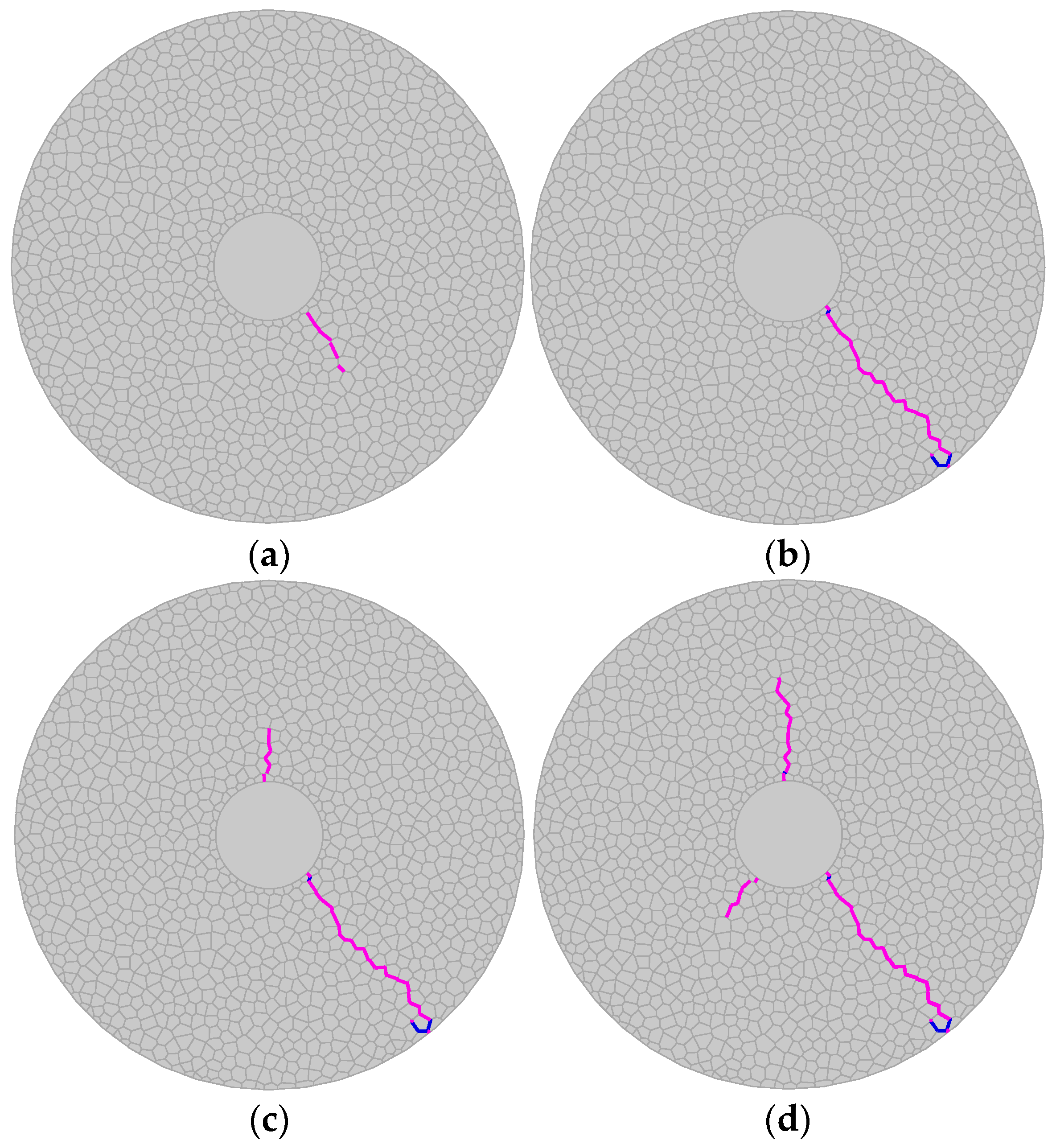 Energies 11 01380 g017 550