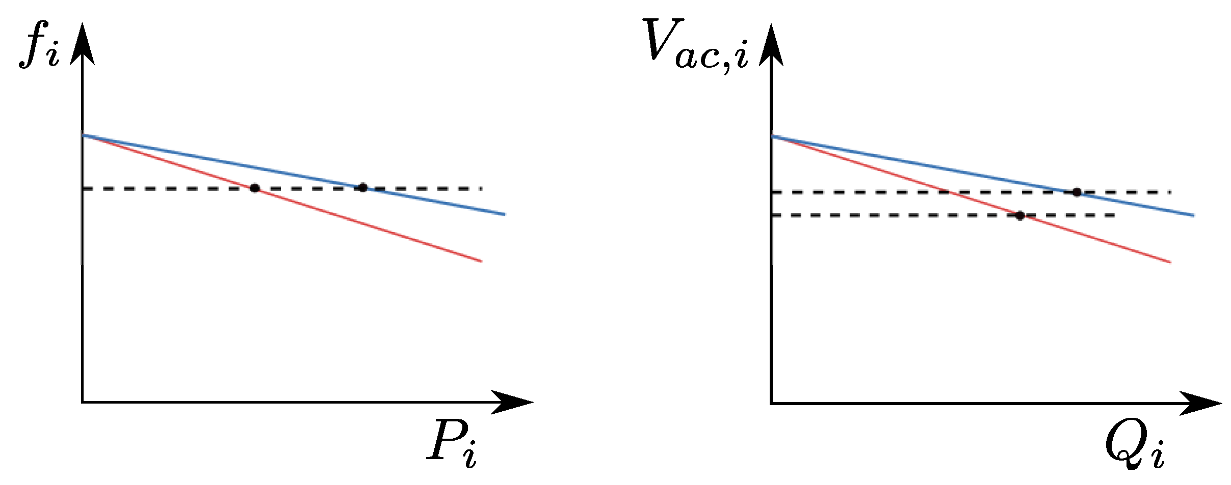 Energies 11 01382 g003