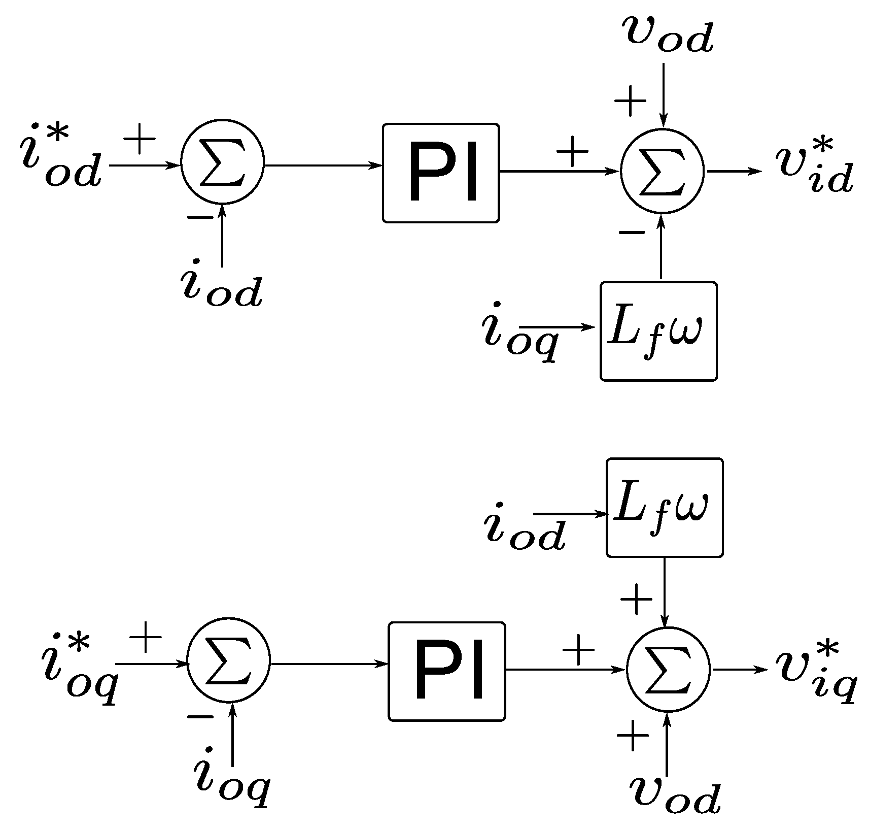 Energies 11 01382 g005
