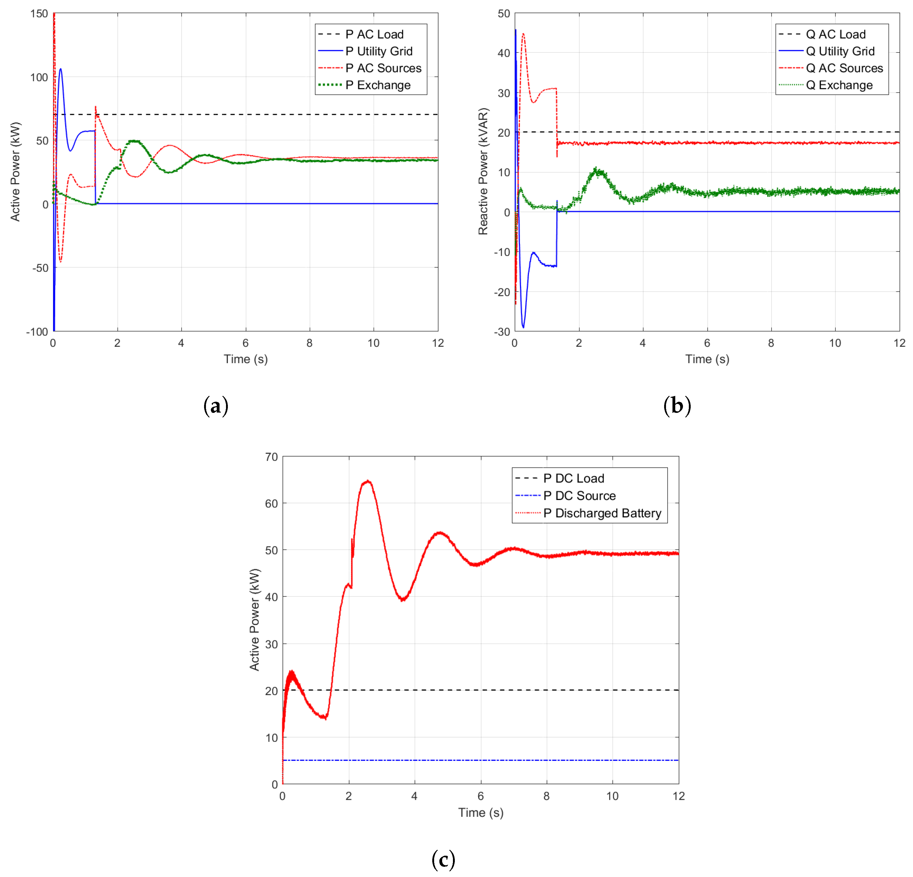 Energies 11 01382 g007