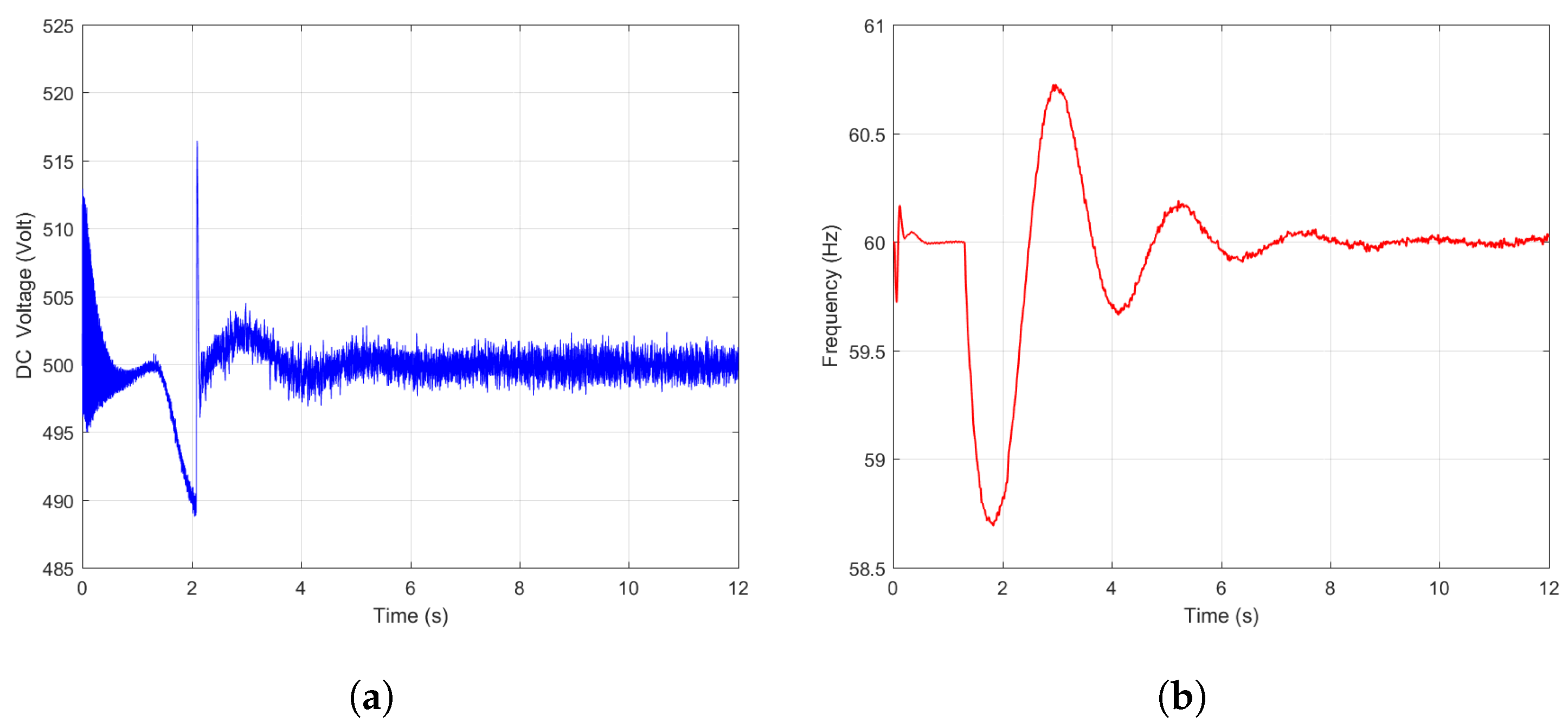 Energies 11 01382 g008