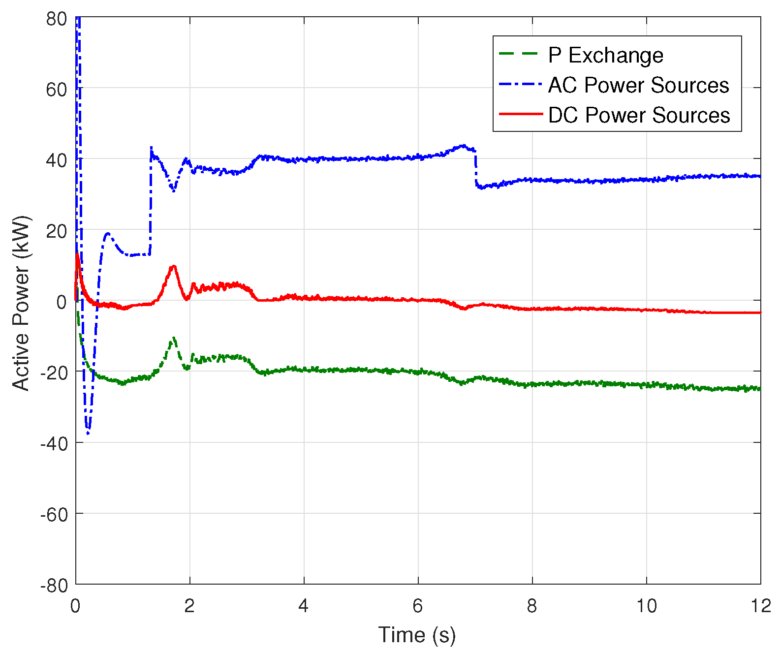 Energies 11 01382 g011