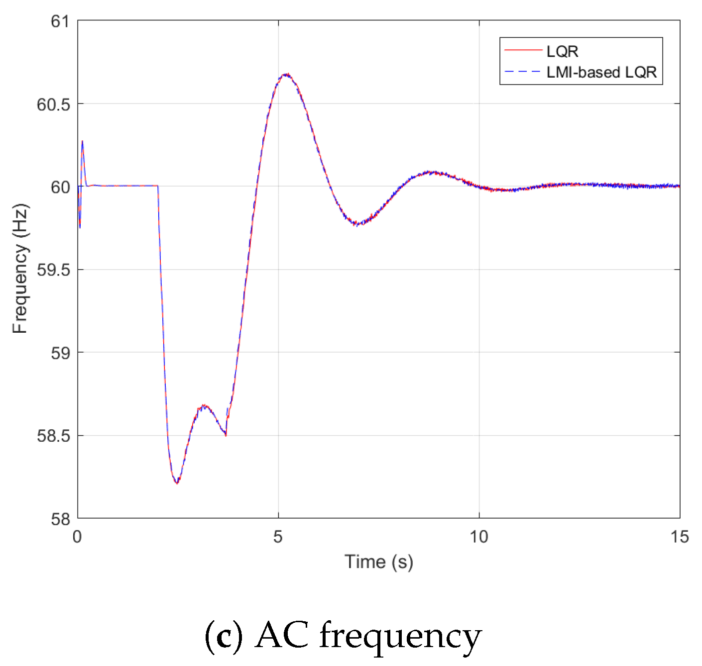 Energies 11 01382 g013b
