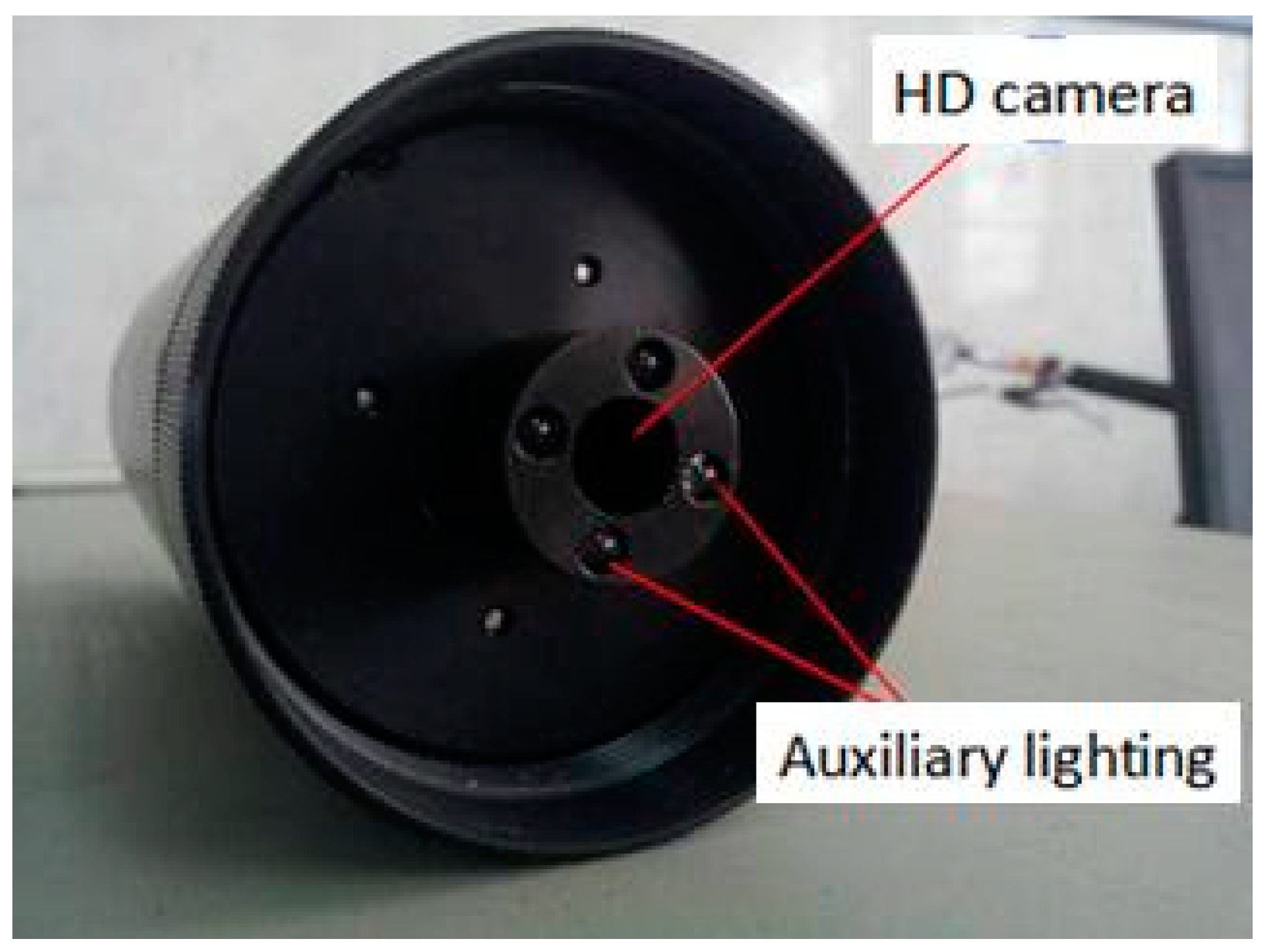 Energies 11 01384 g003 550
