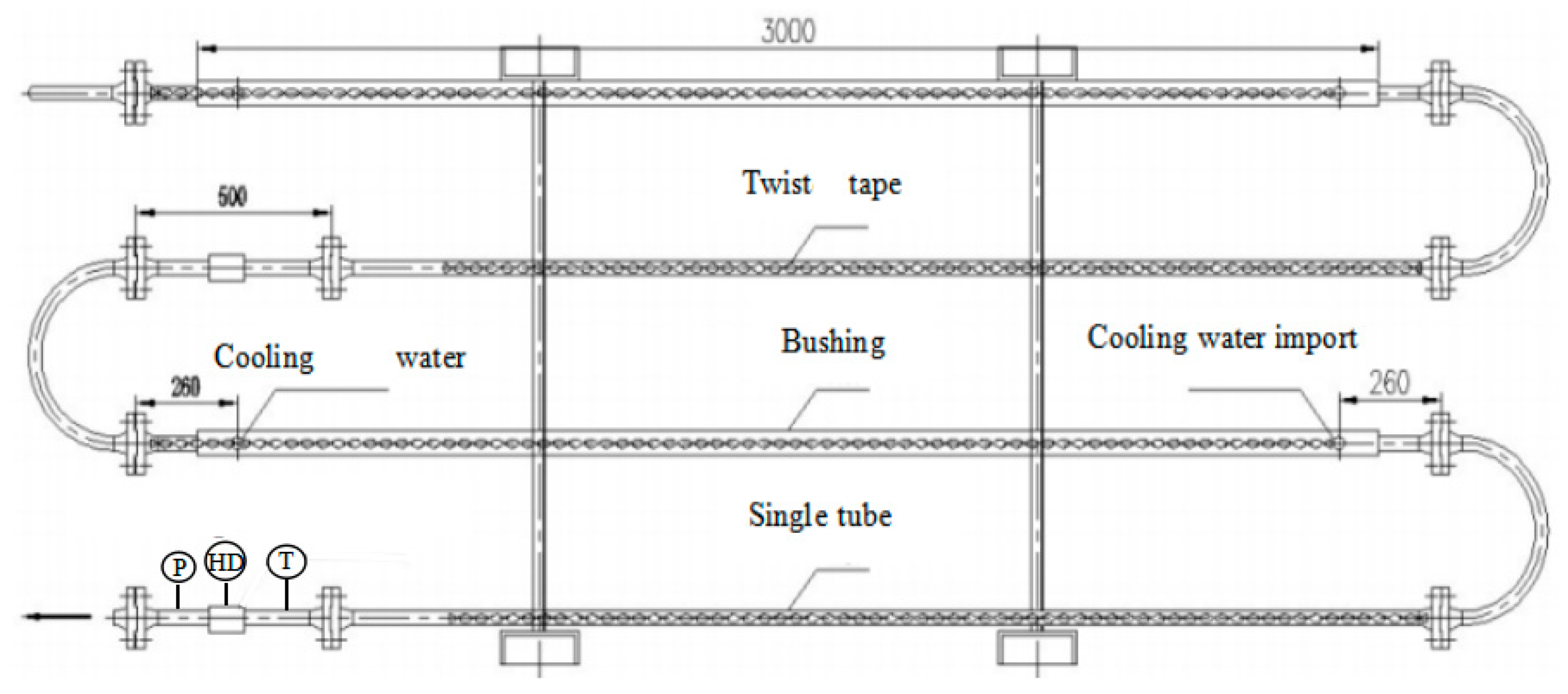 Energies 11 01384 g005 550