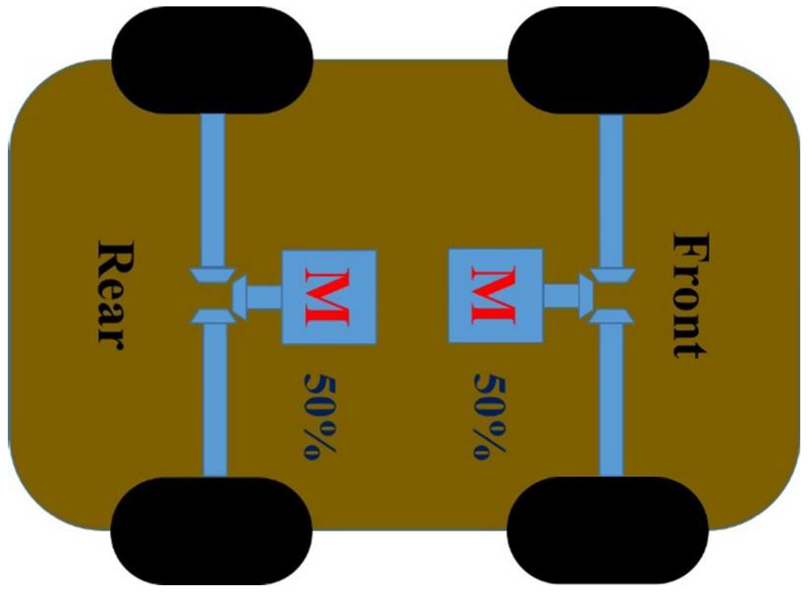 Energies 11 01385 g002 Energies 11 01385 g002
