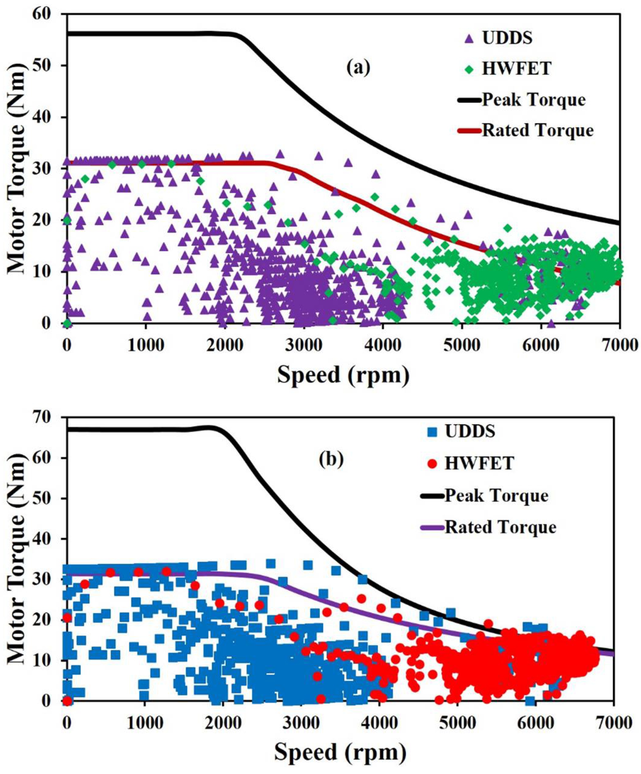 Energies 11 01385 g014 Energies 11 01385 g014